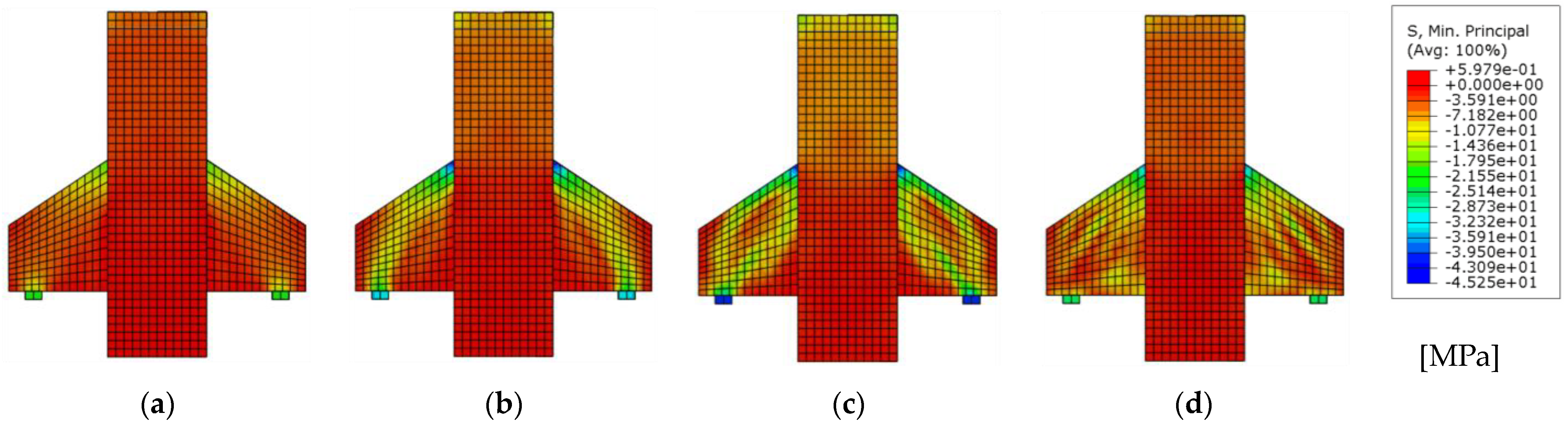 Buildings 13 02781 g011