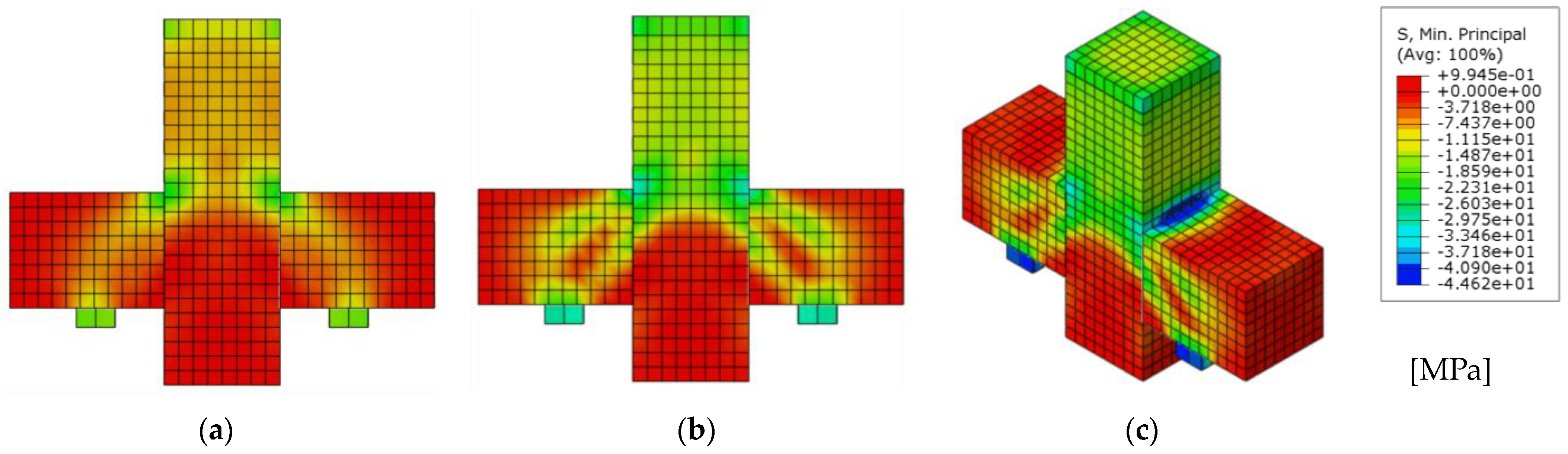 Buildings 13 02781 g017