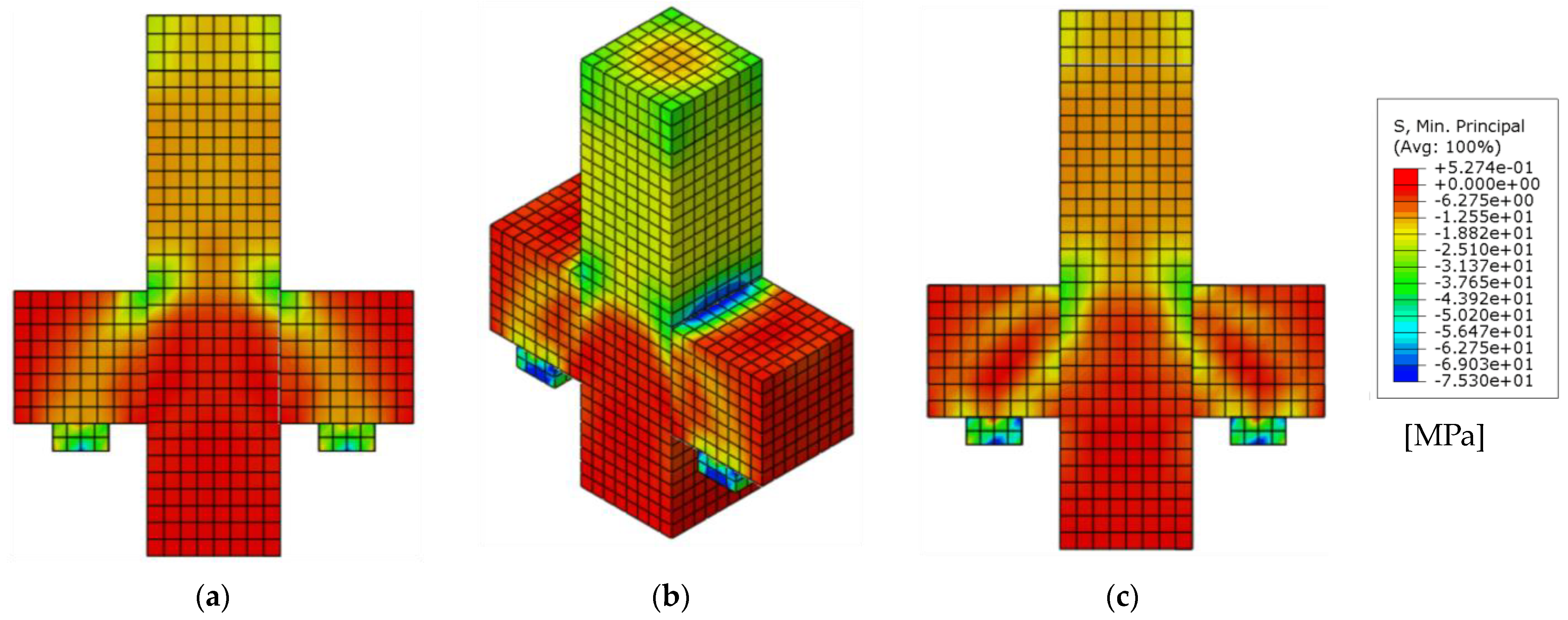 Buildings 13 02781 g022