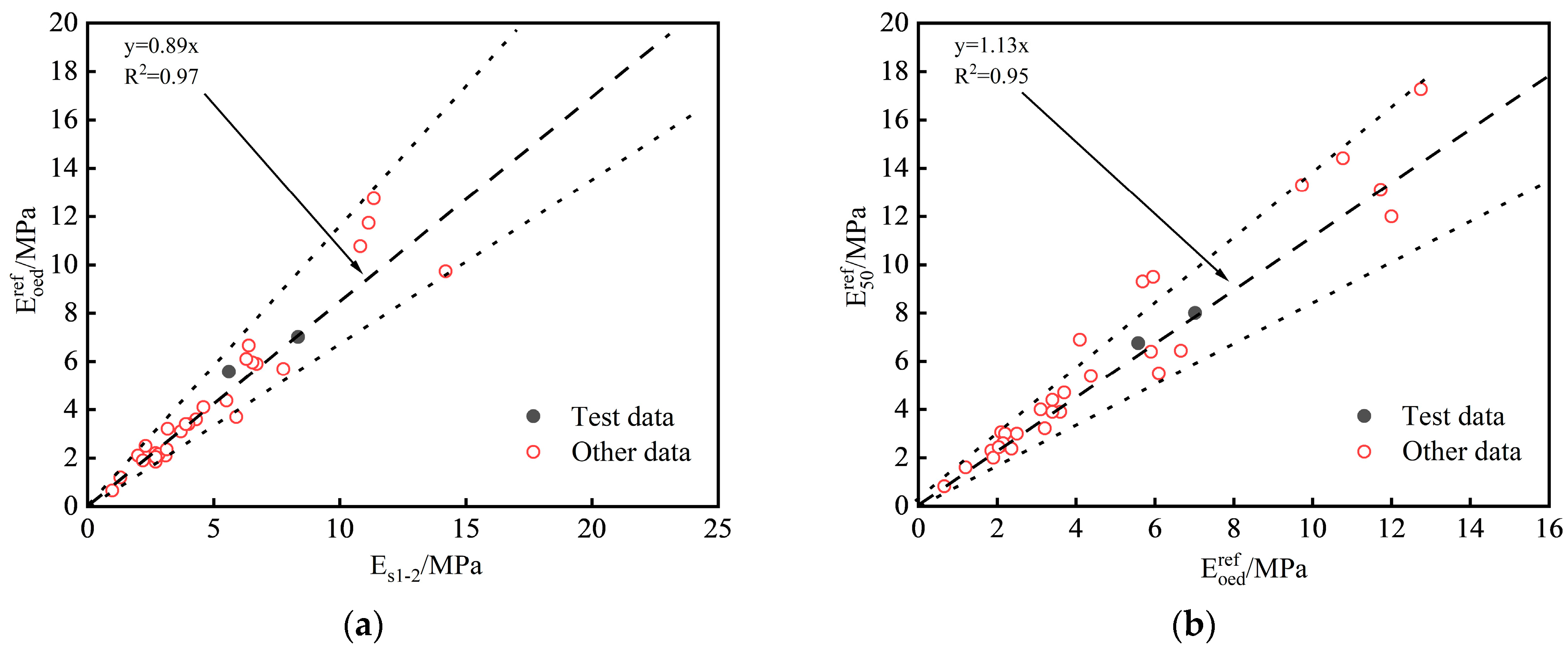 Buildings 13 02784 g009a