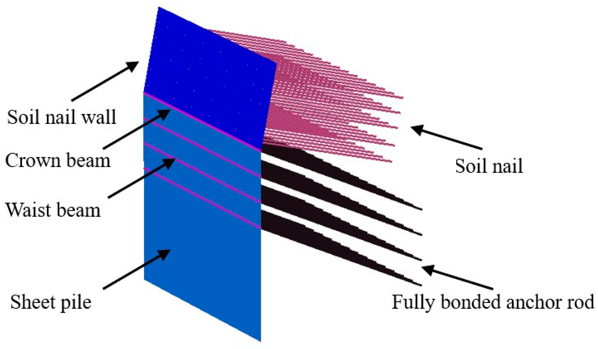 Buildings 13 02784 g011