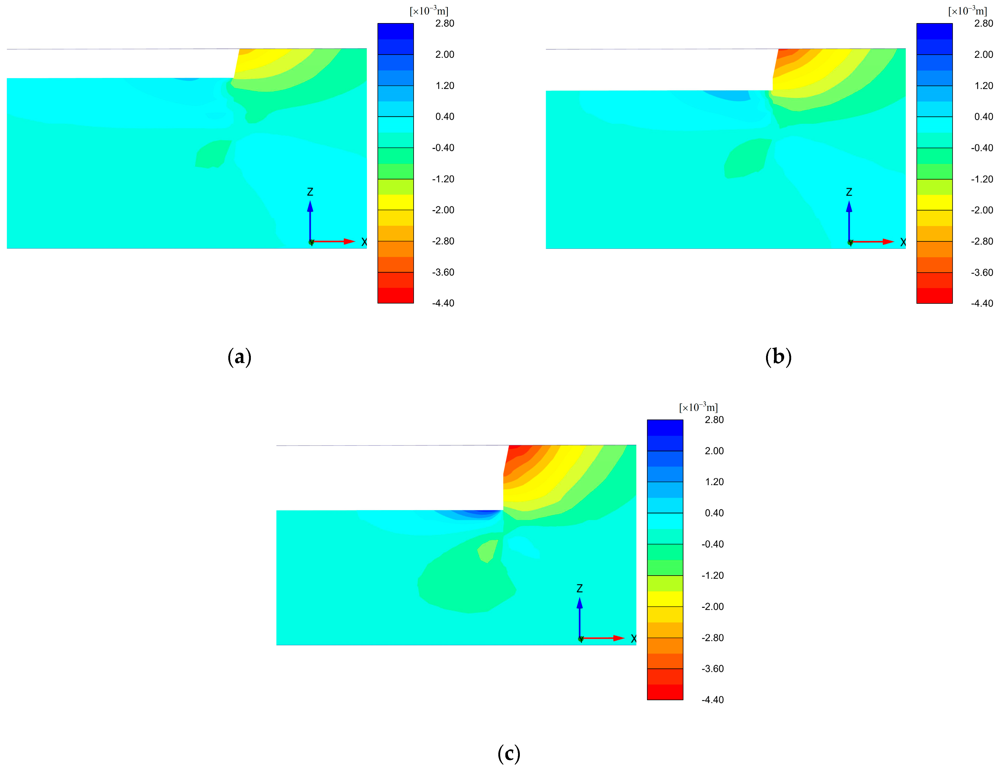 Buildings 13 02784 g014