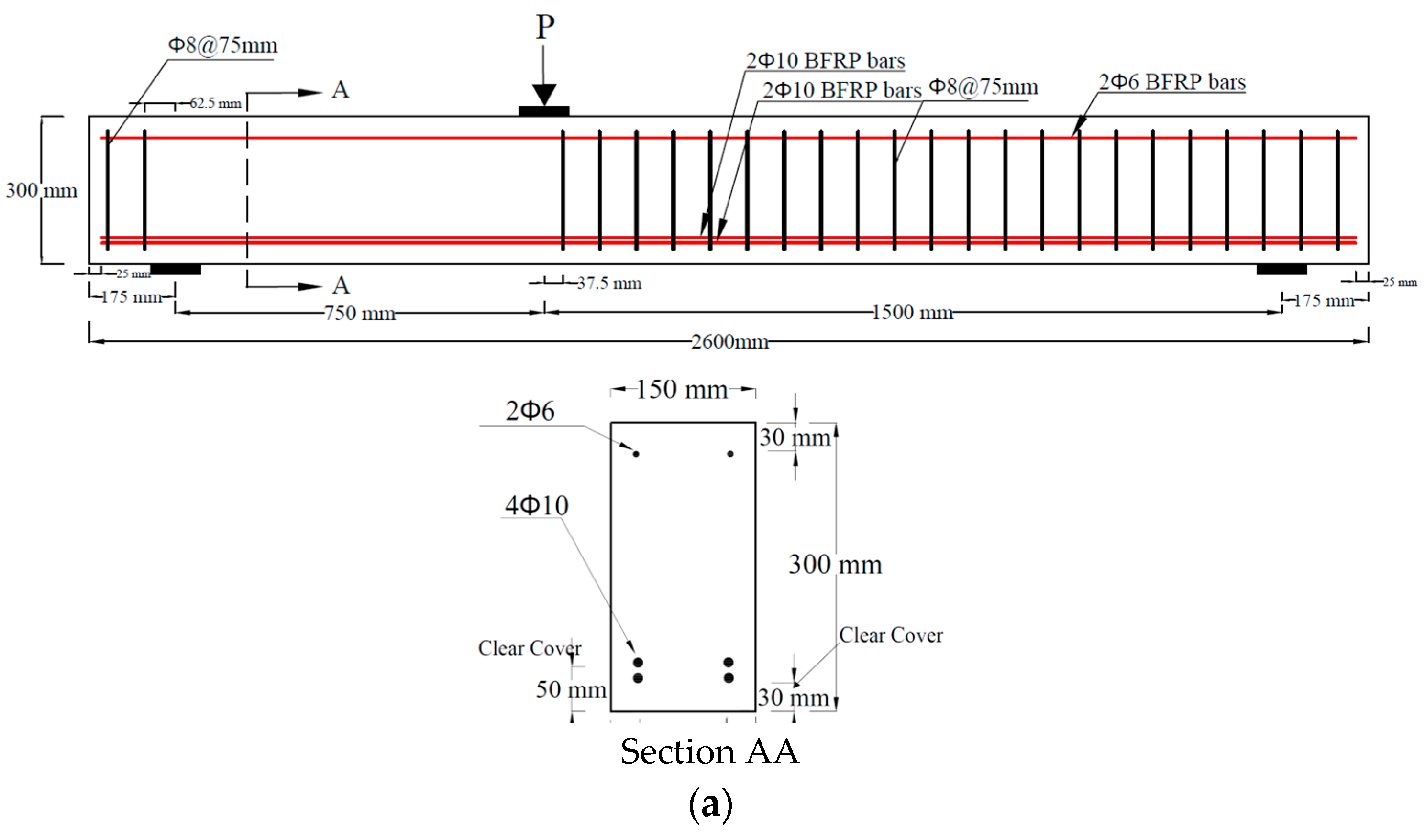 Buildings 13 02785 g001a