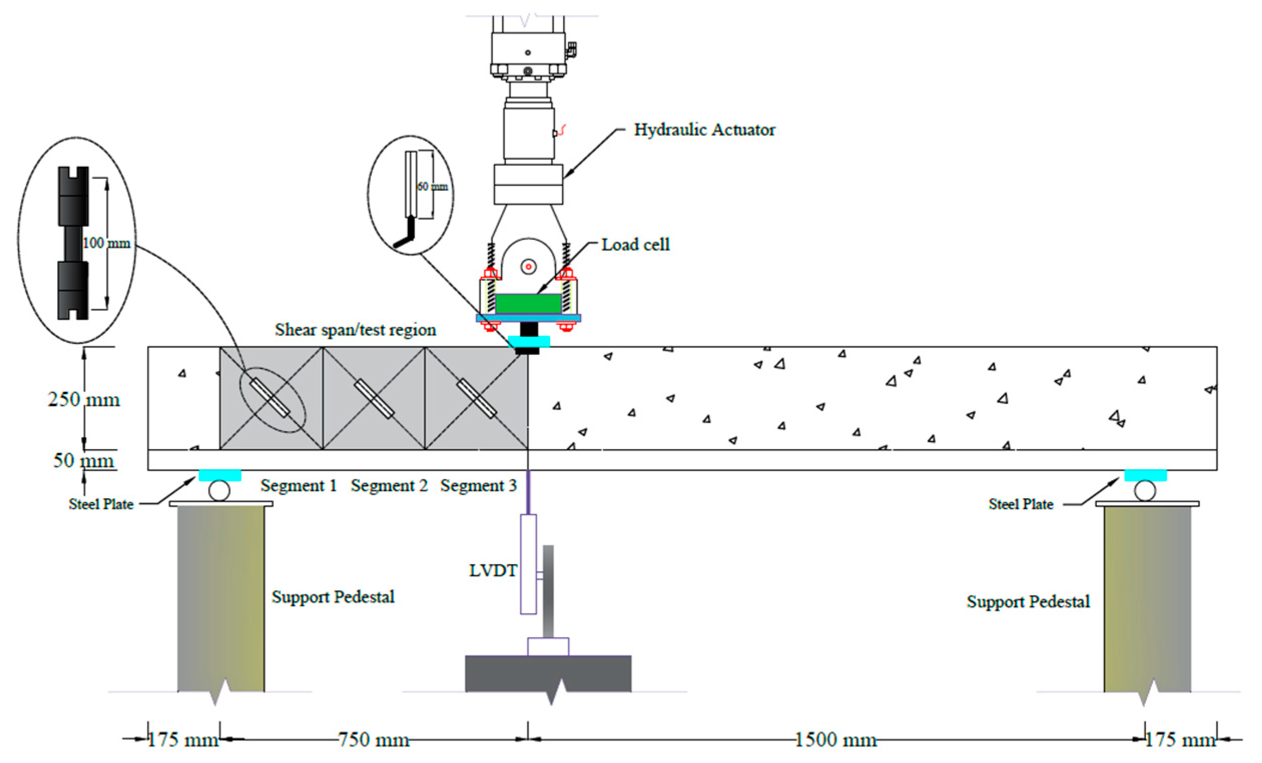 Buildings 13 02785 g005