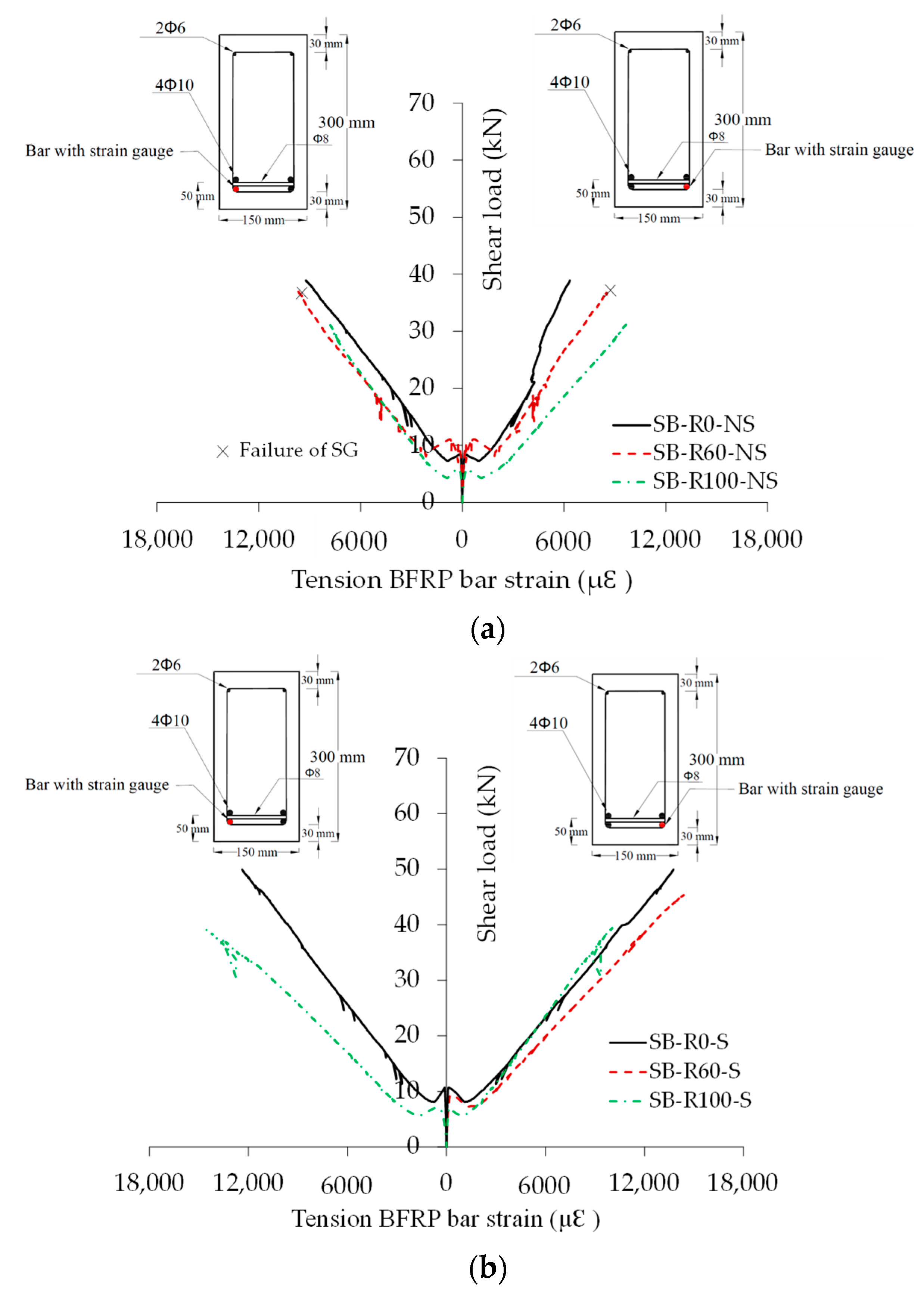Buildings 13 02785 g009