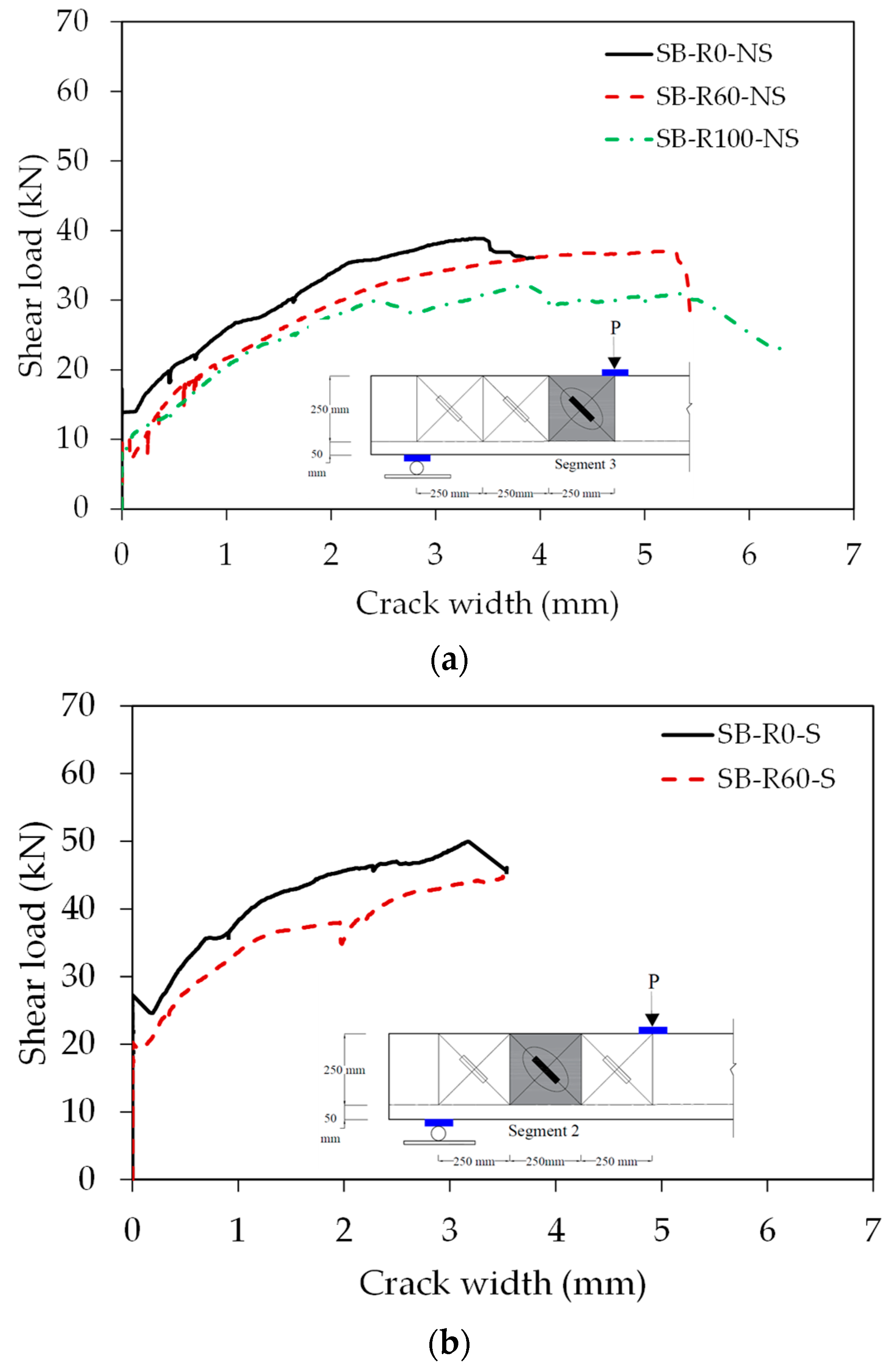 Buildings 13 02785 g011