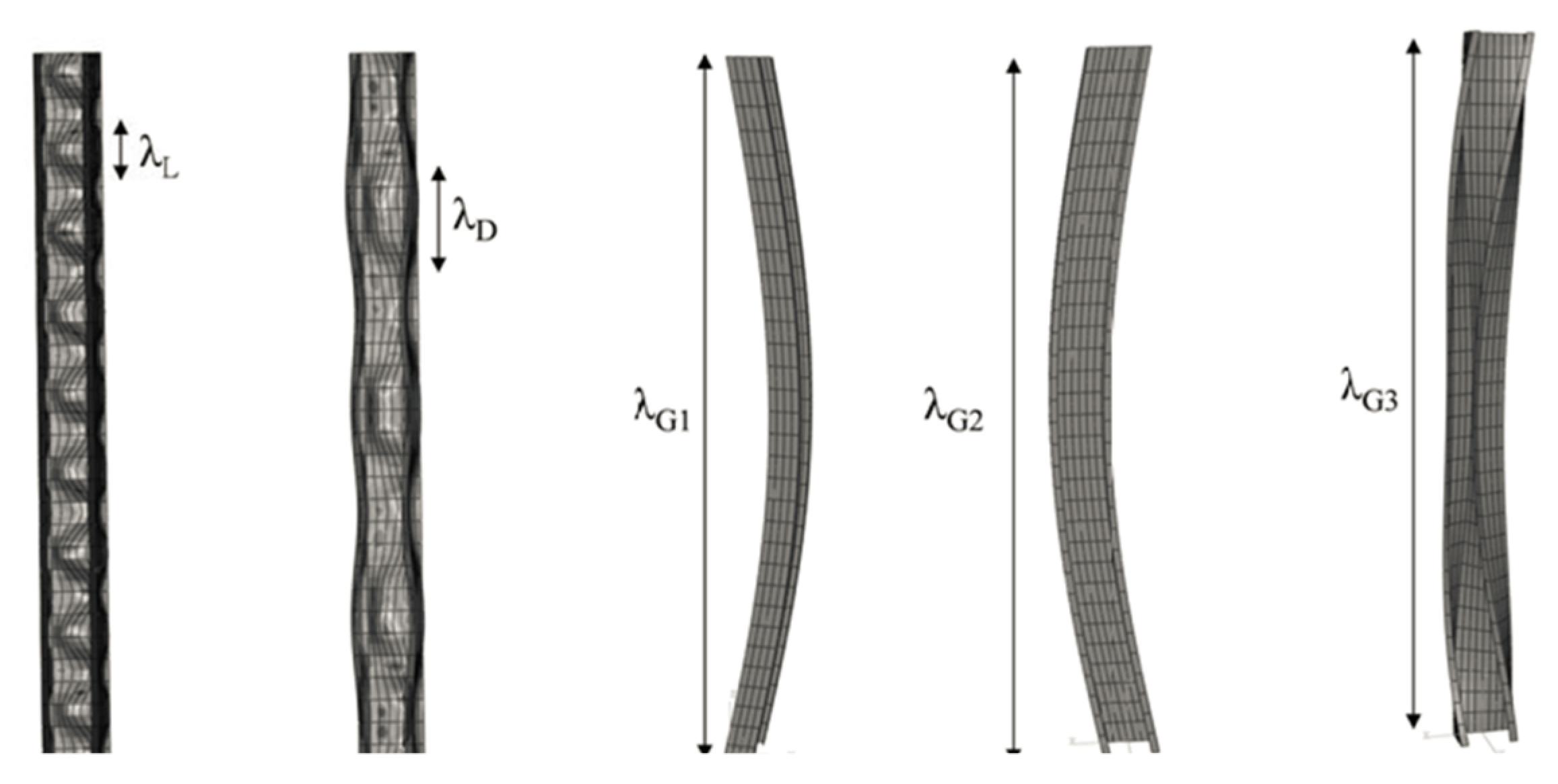 Buildings 13 02786 g010
