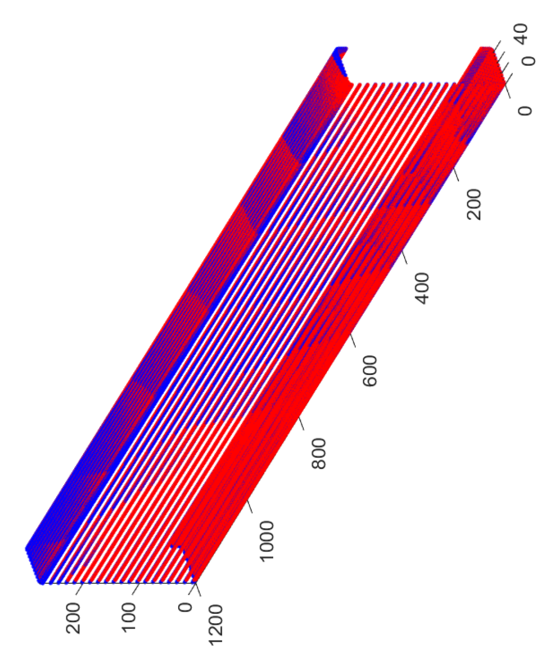 Buildings 13 02786 g011