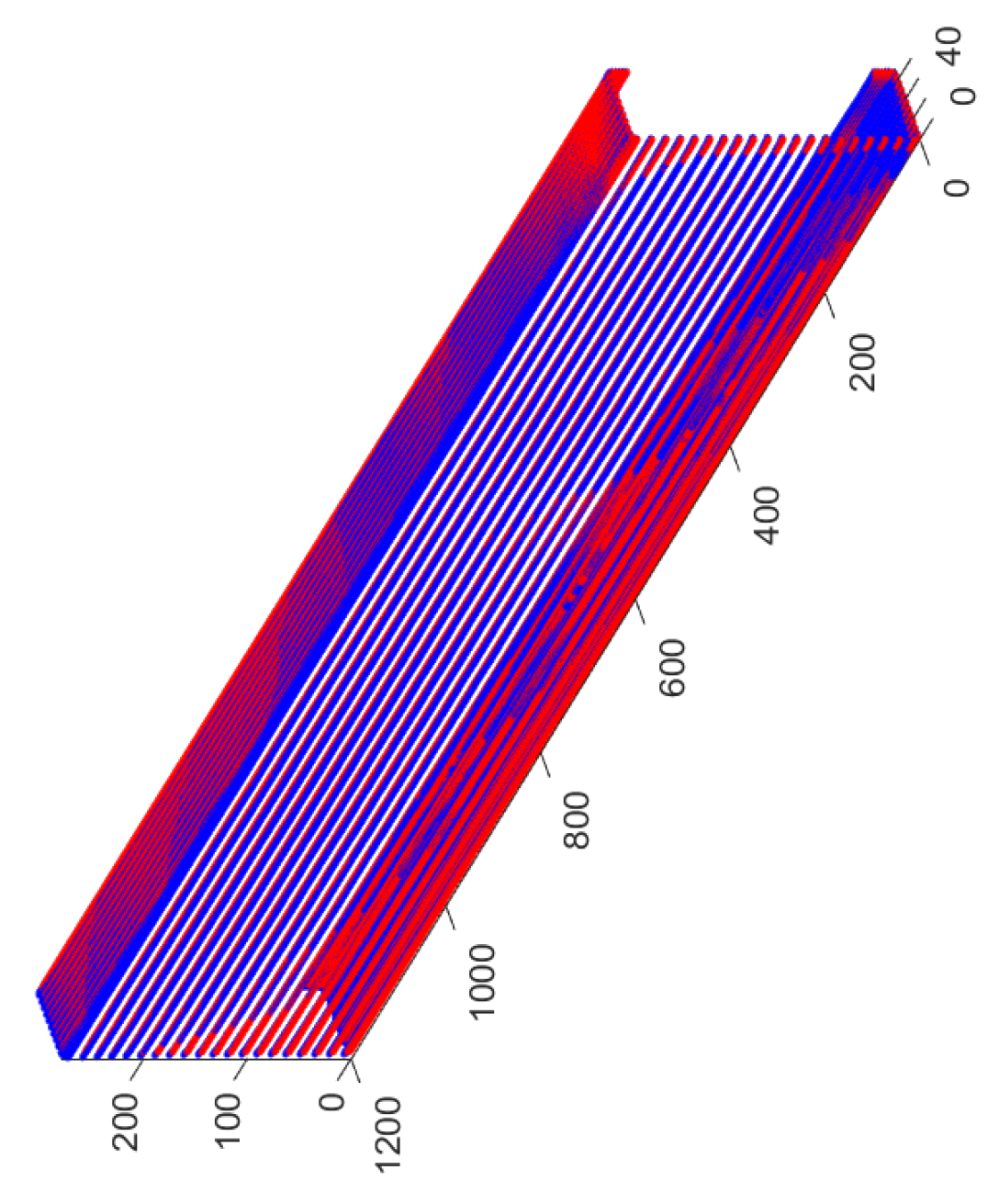 Buildings 13 02786 g013