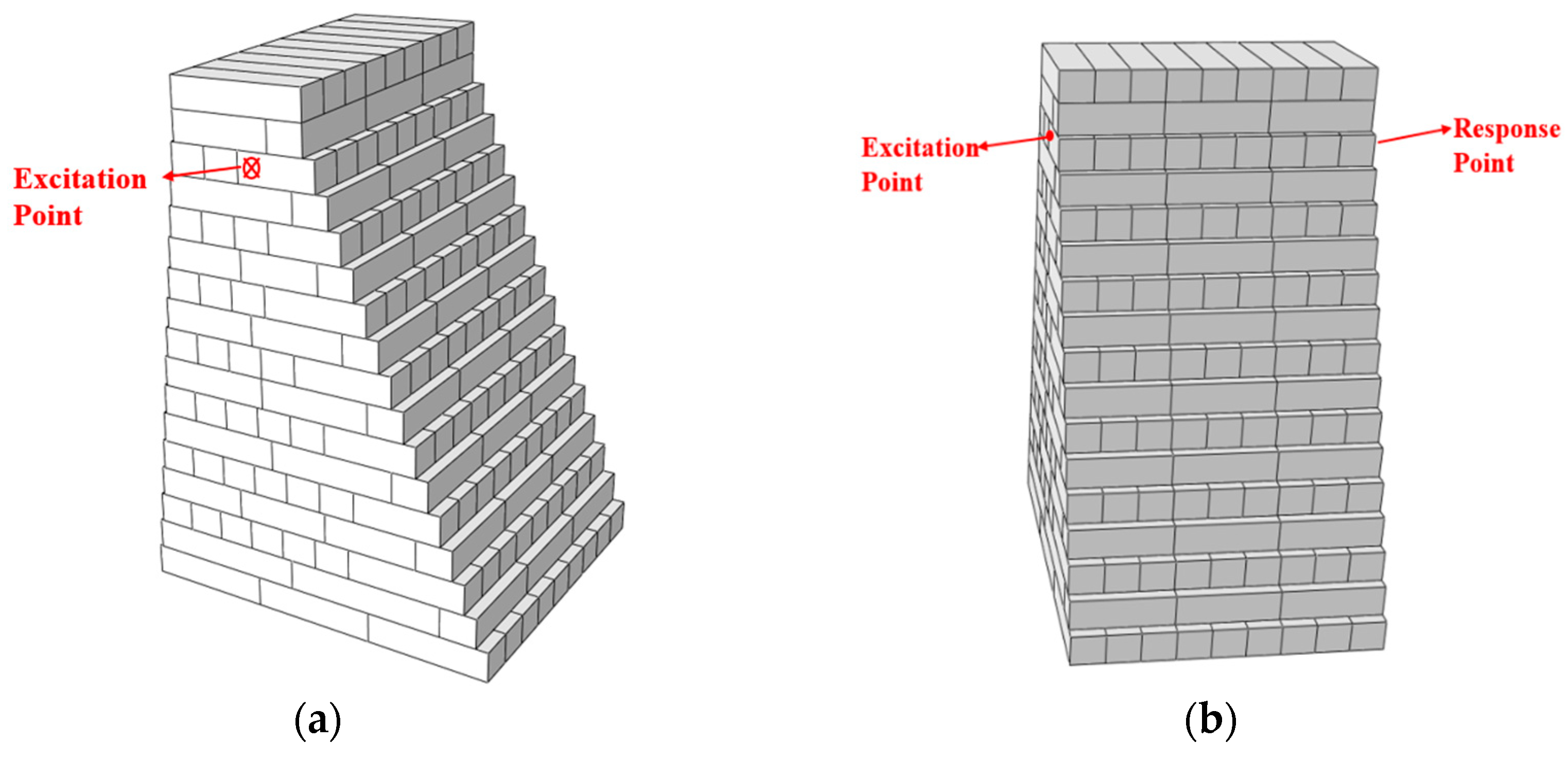 Buildings 13 02788 g009 Buildings 13 02788 g009