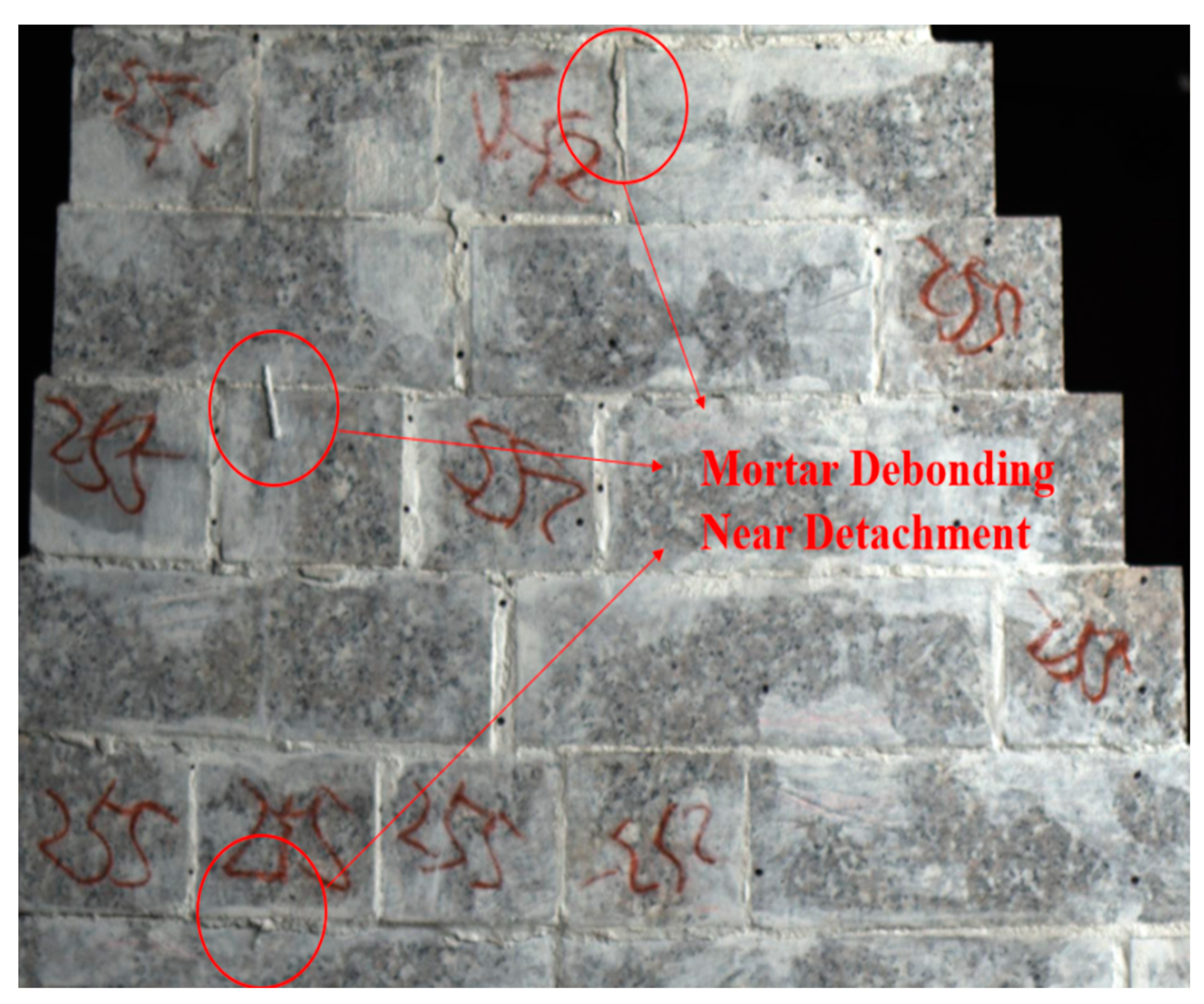 Buildings 13 02788 g018 Buildings 13 02788 g018