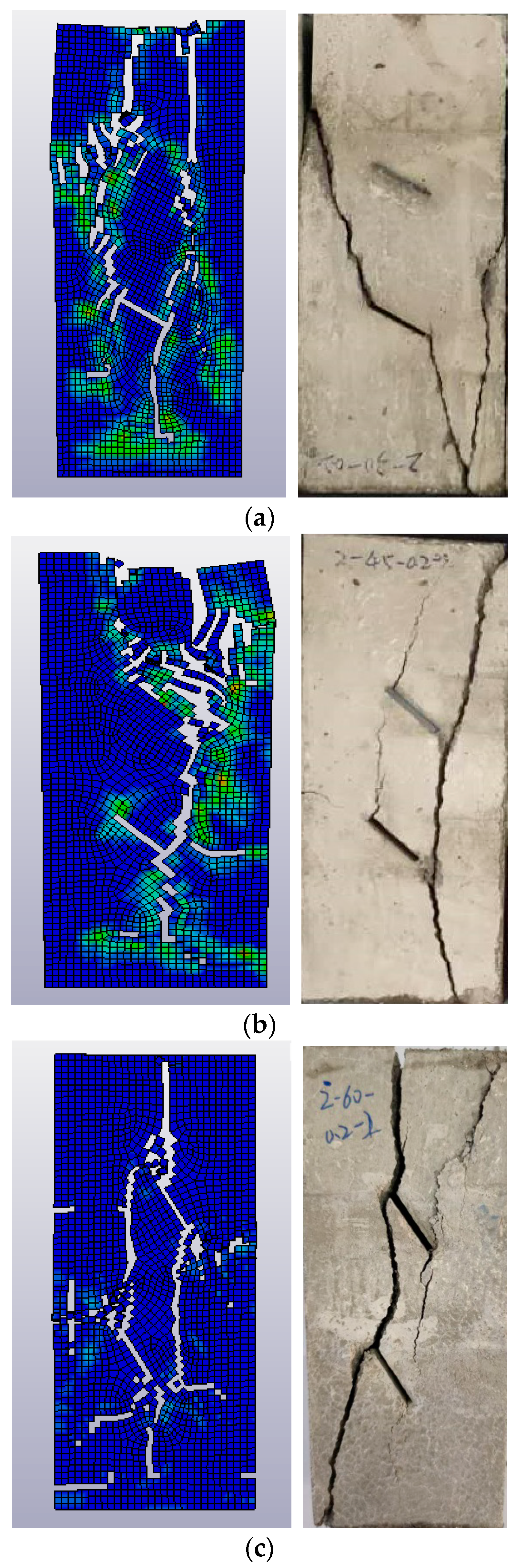 Buildings 13 02793 g015