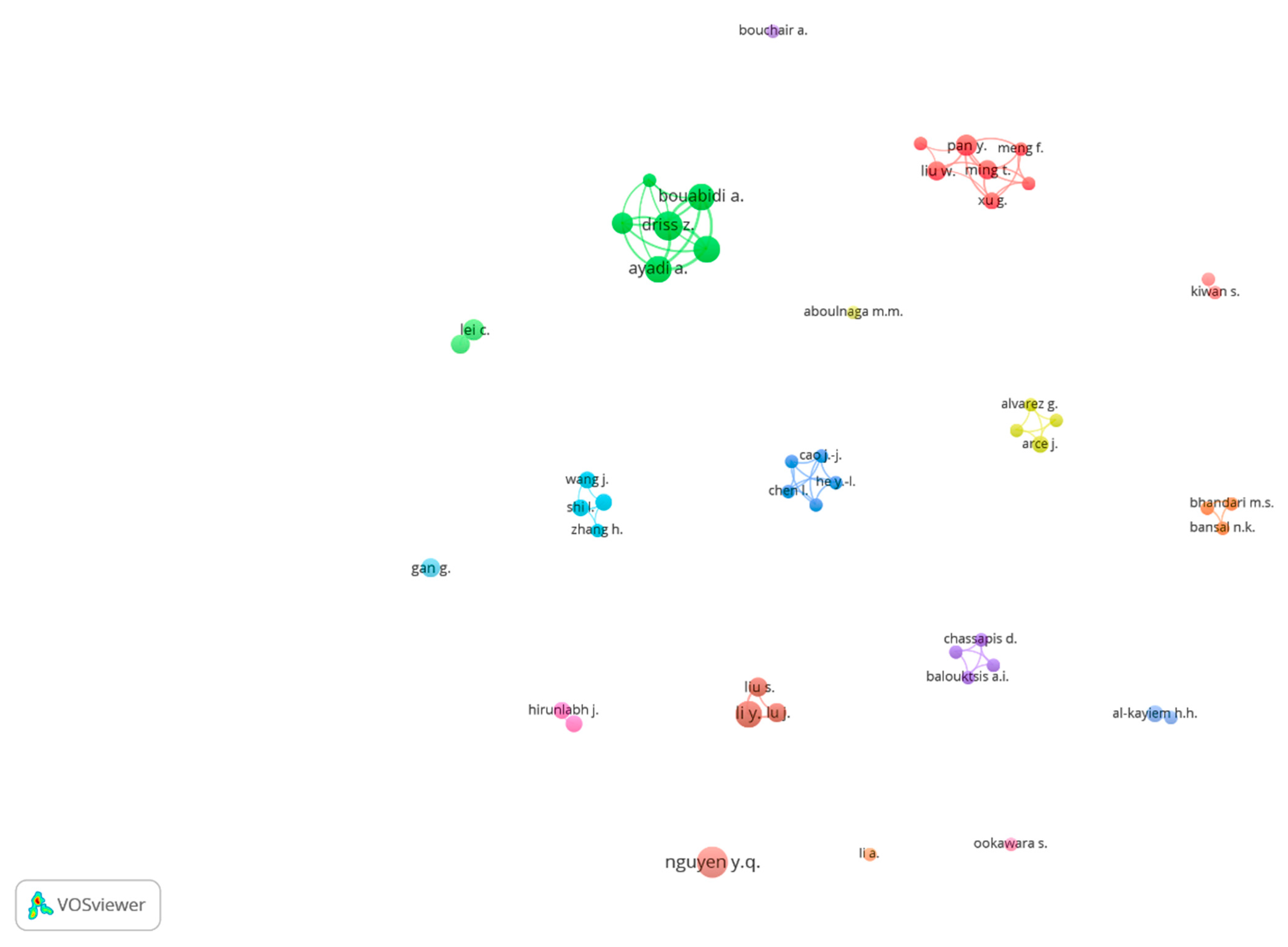 Buildings 13 02796 g007 Buildings 13 02796 g007