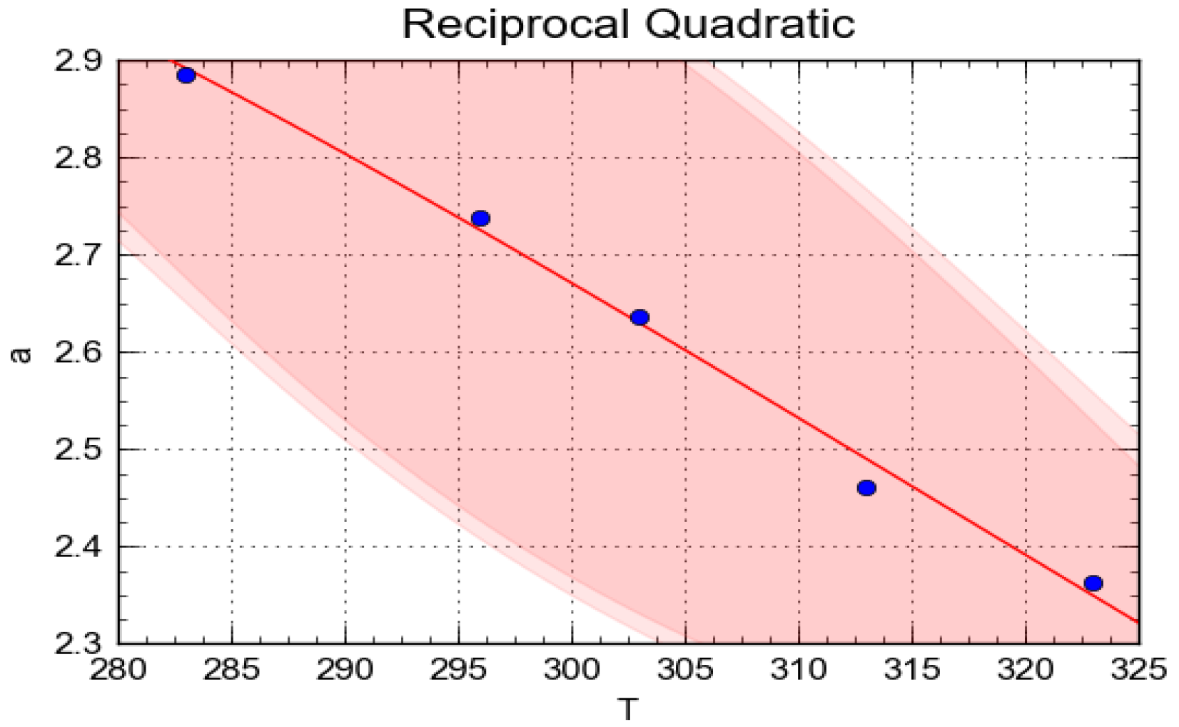 Buildings 13 02804 g009