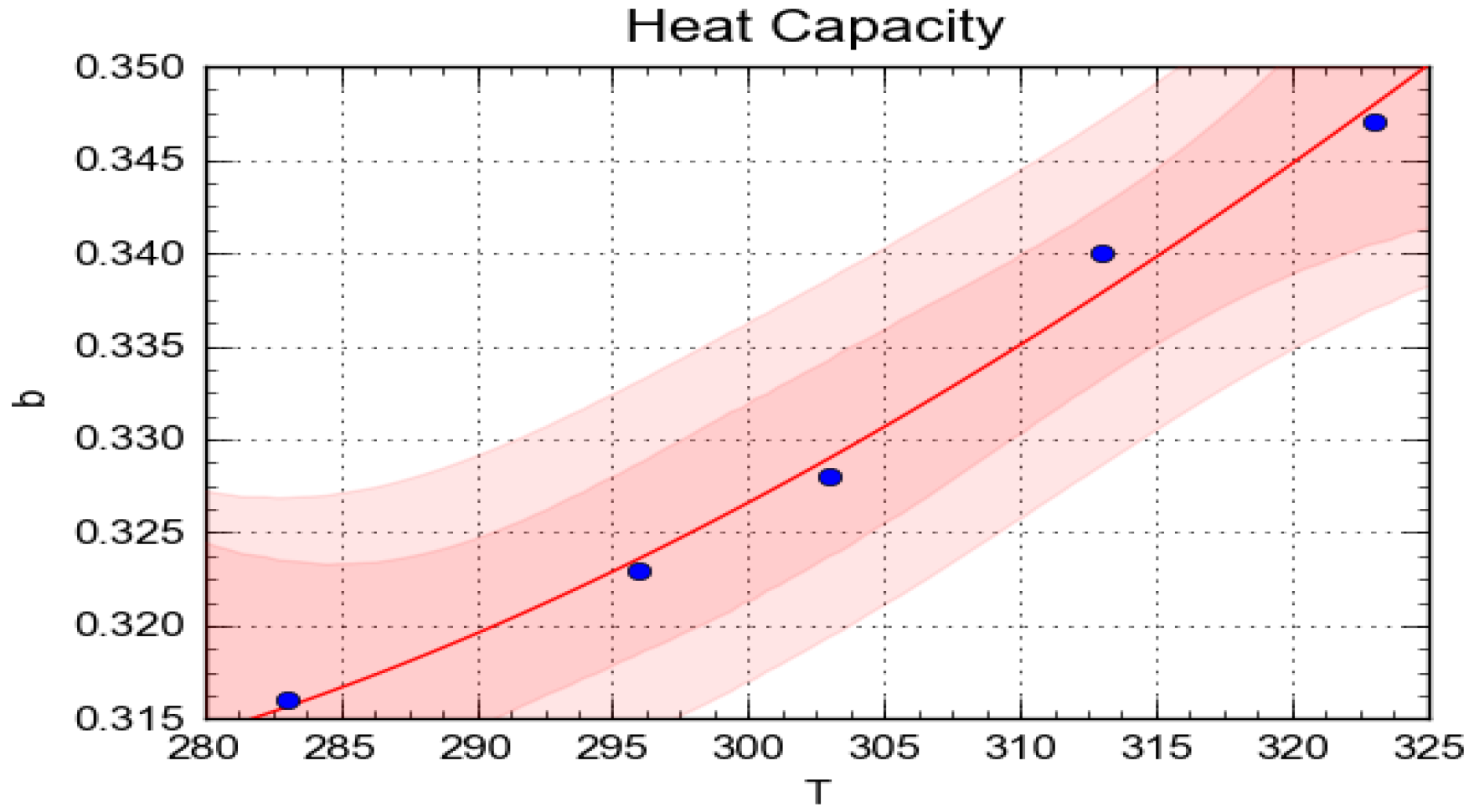 Buildings 13 02804 g010