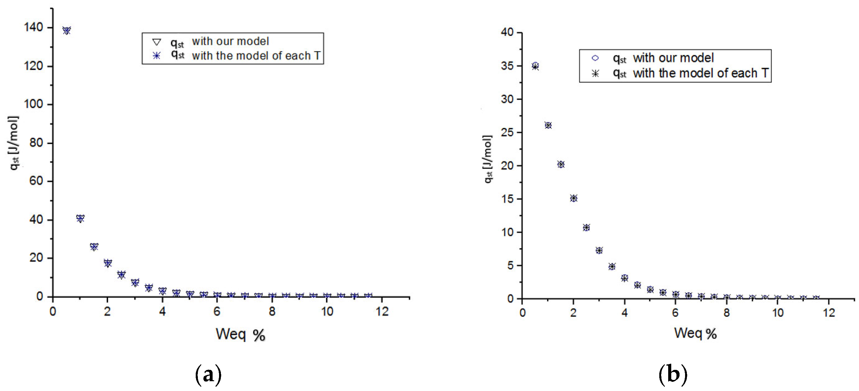 Buildings 13 02804 g019