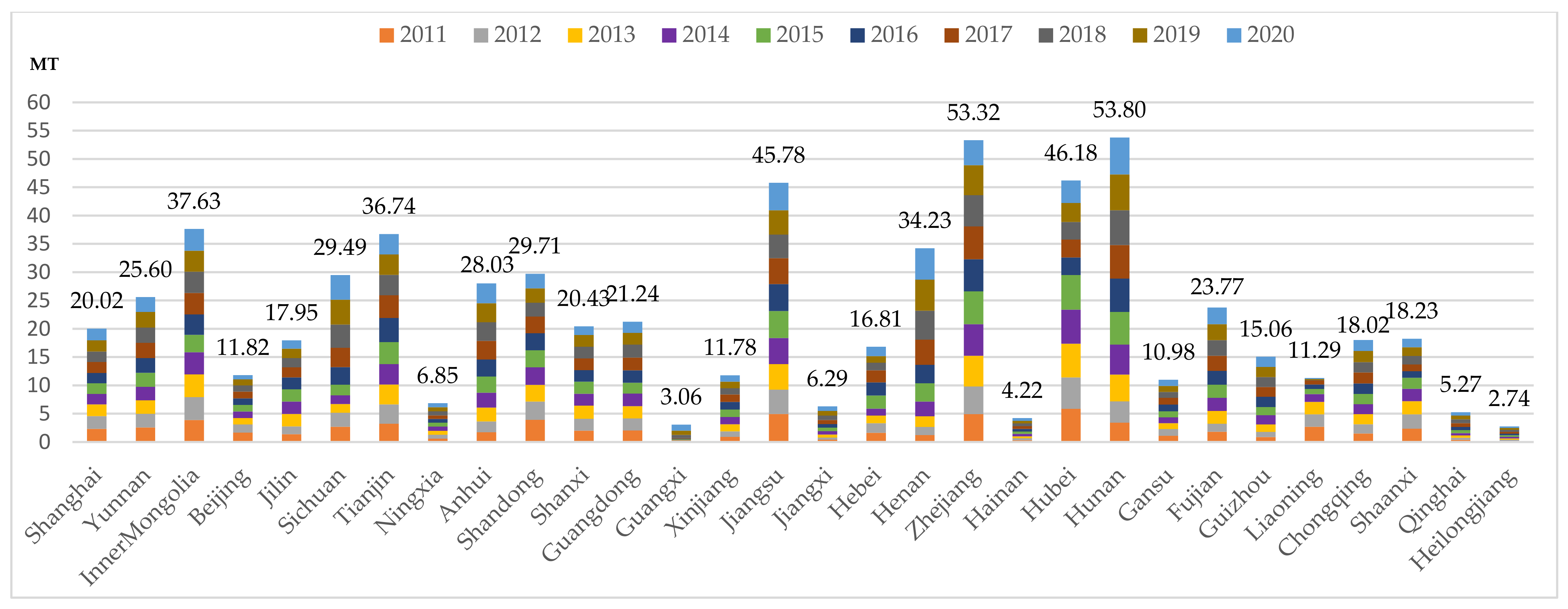 Buildings 13 02808 g001