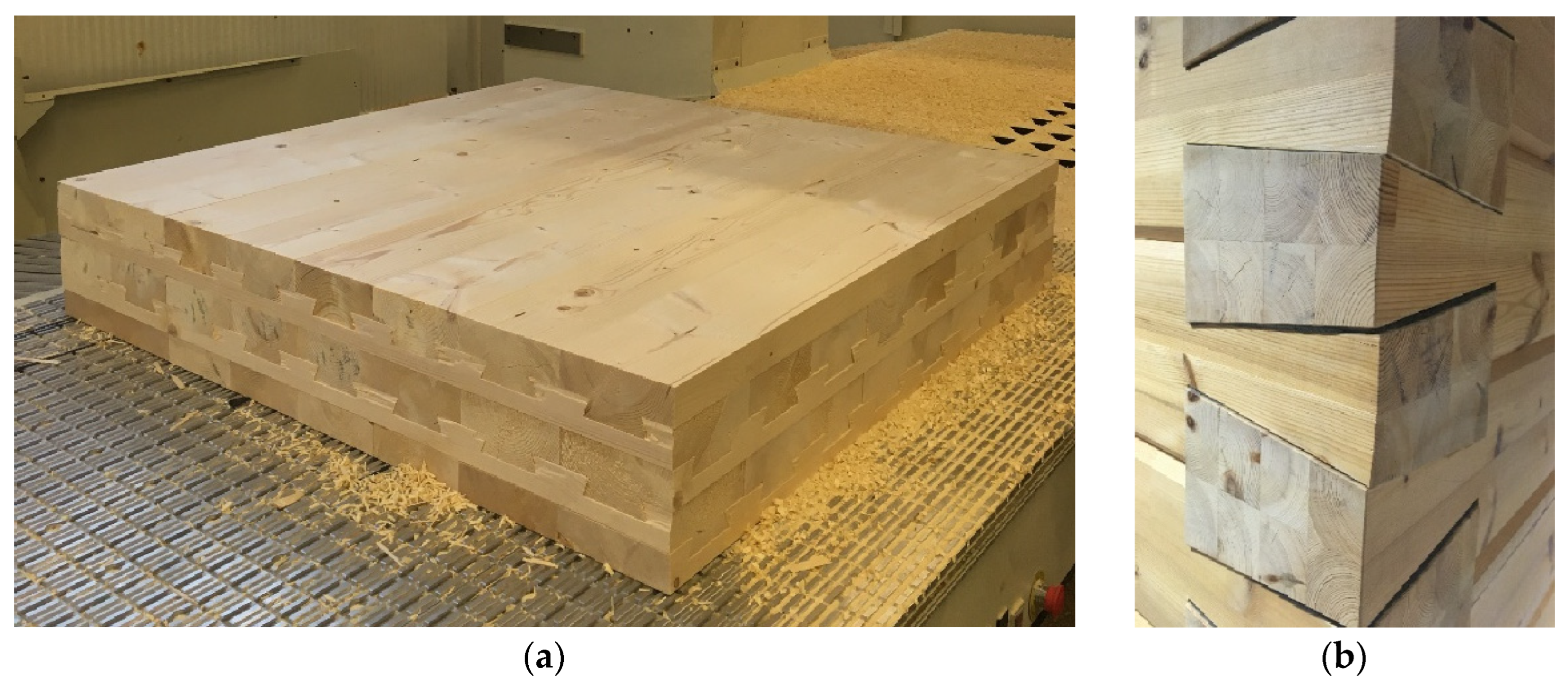 Buildings 13 02809 g001