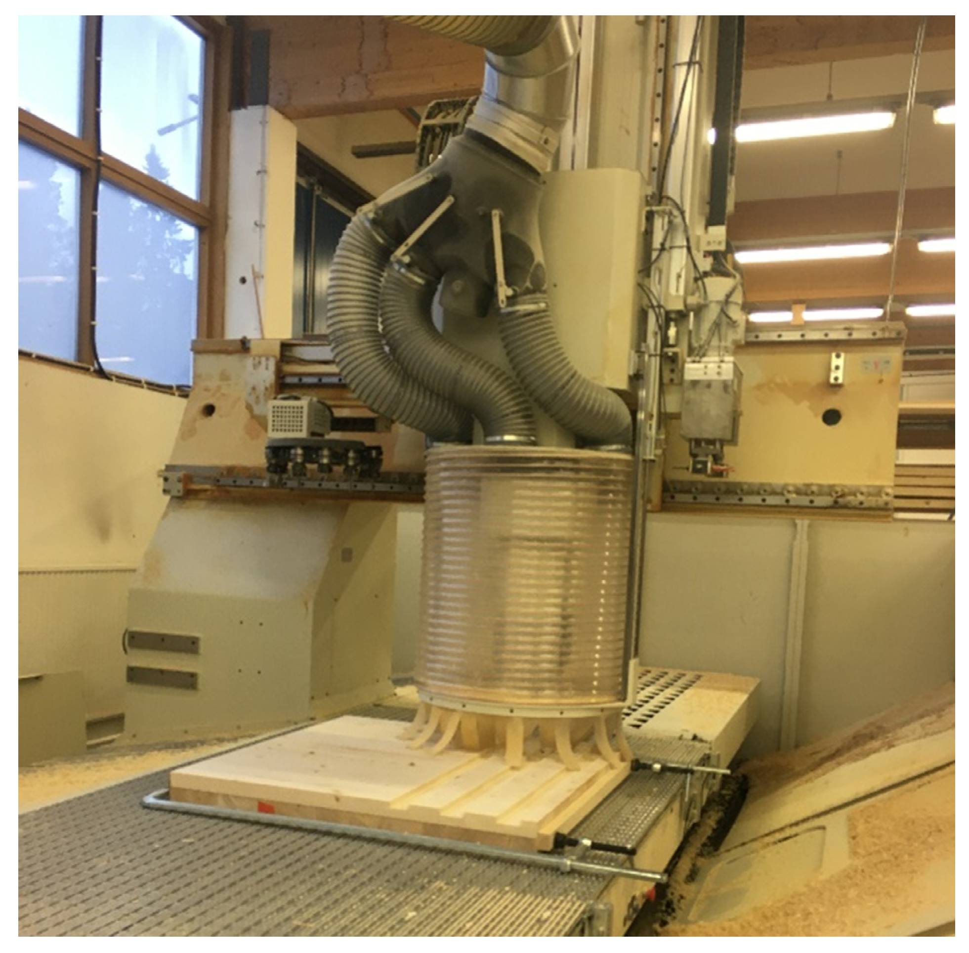 Buildings 13 02809 g003