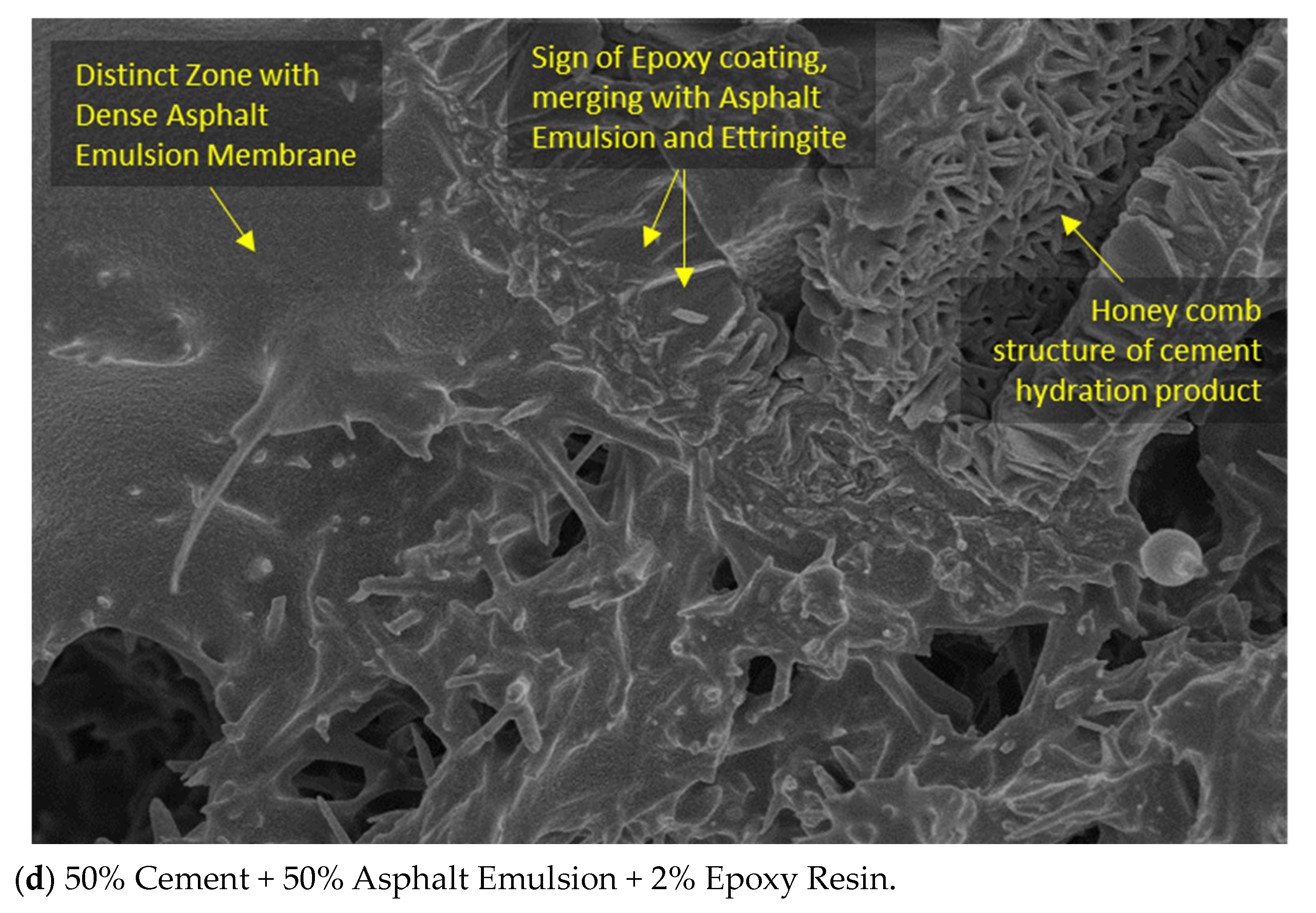 Buildings 13 02810 g009c