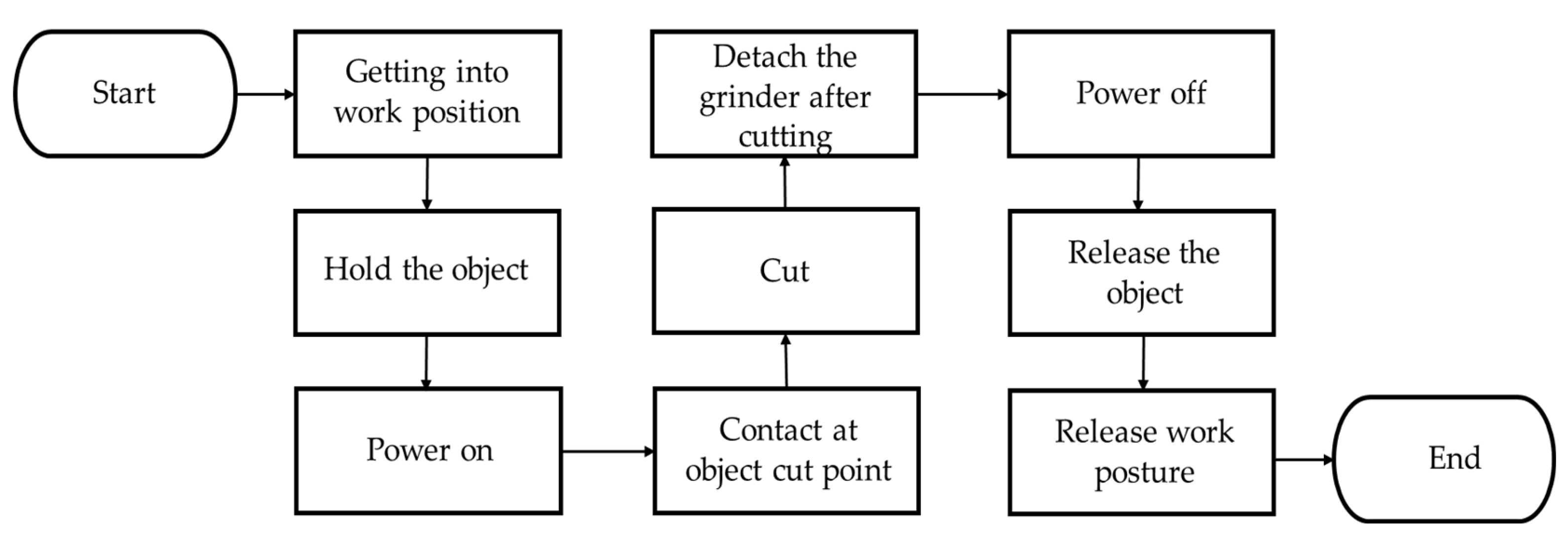 Buildings 13 02811 g004 Buildings 13 02811 g004