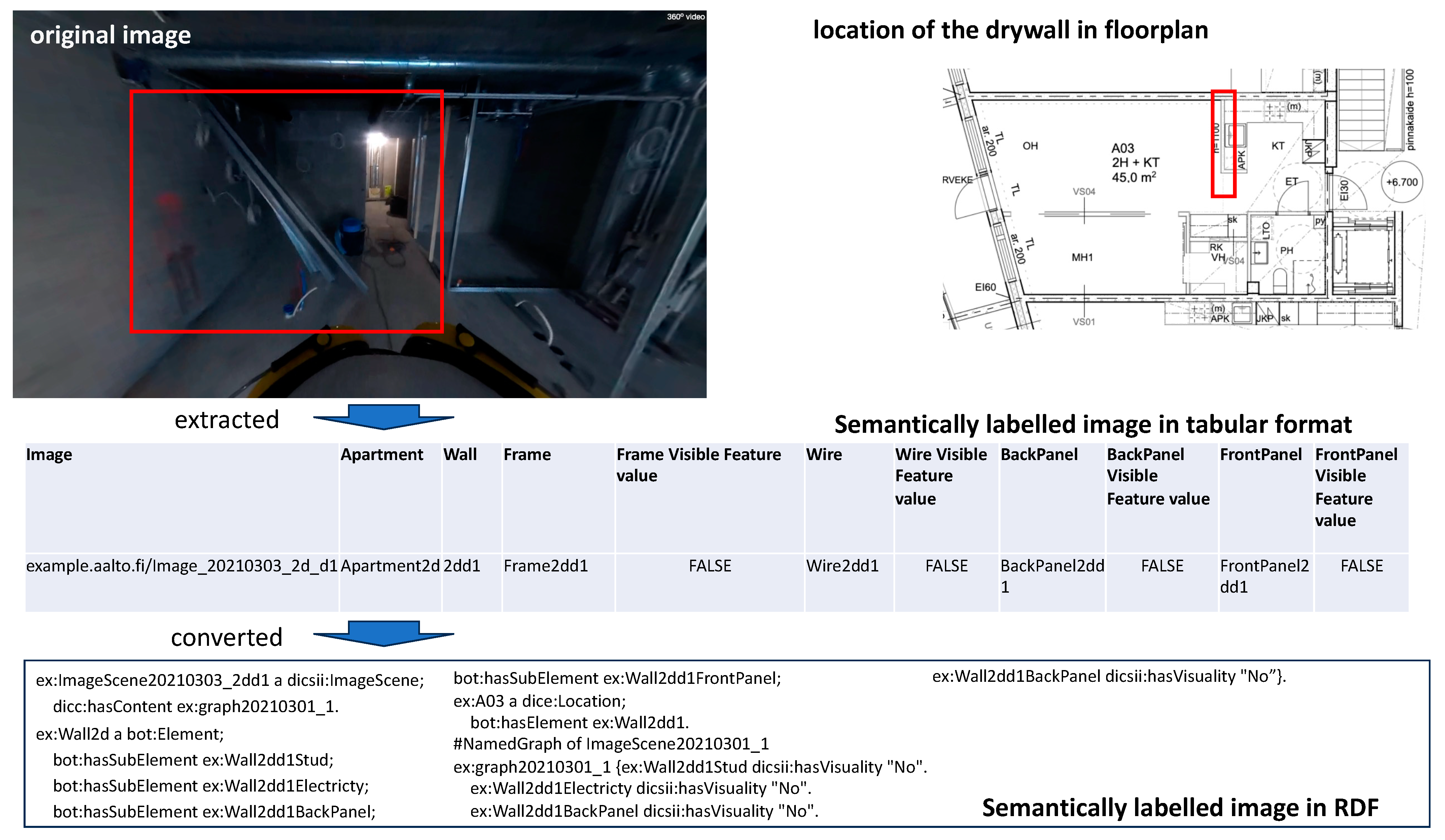Buildings 13 02812 g008
