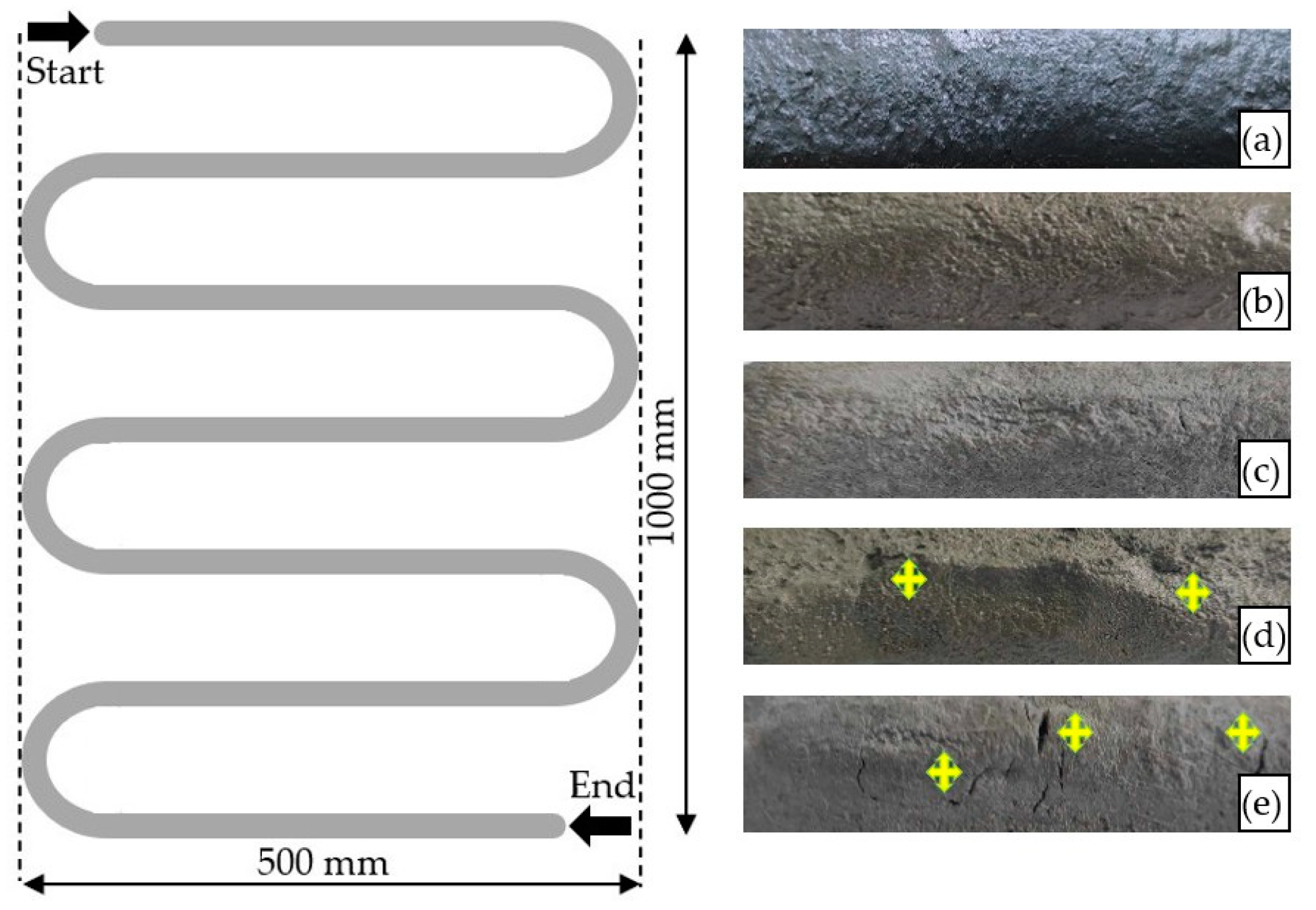 Buildings 13 02813 g006