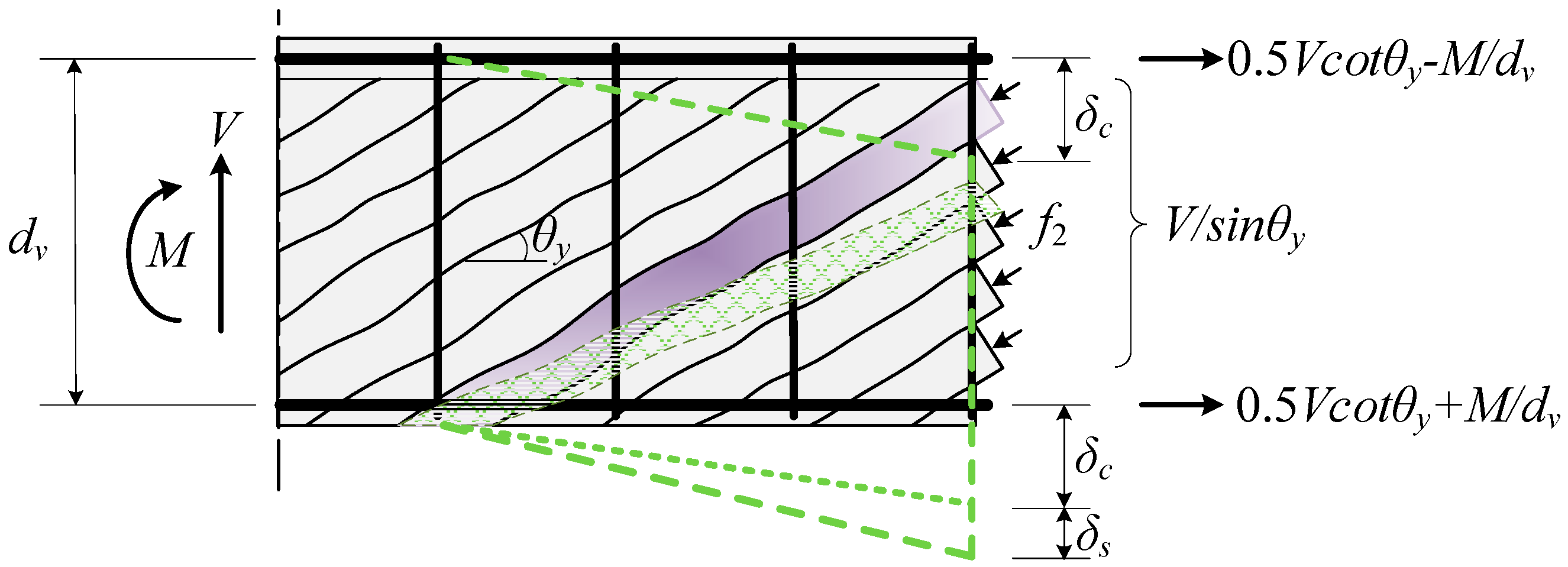 Buildings 13 02814 g001
