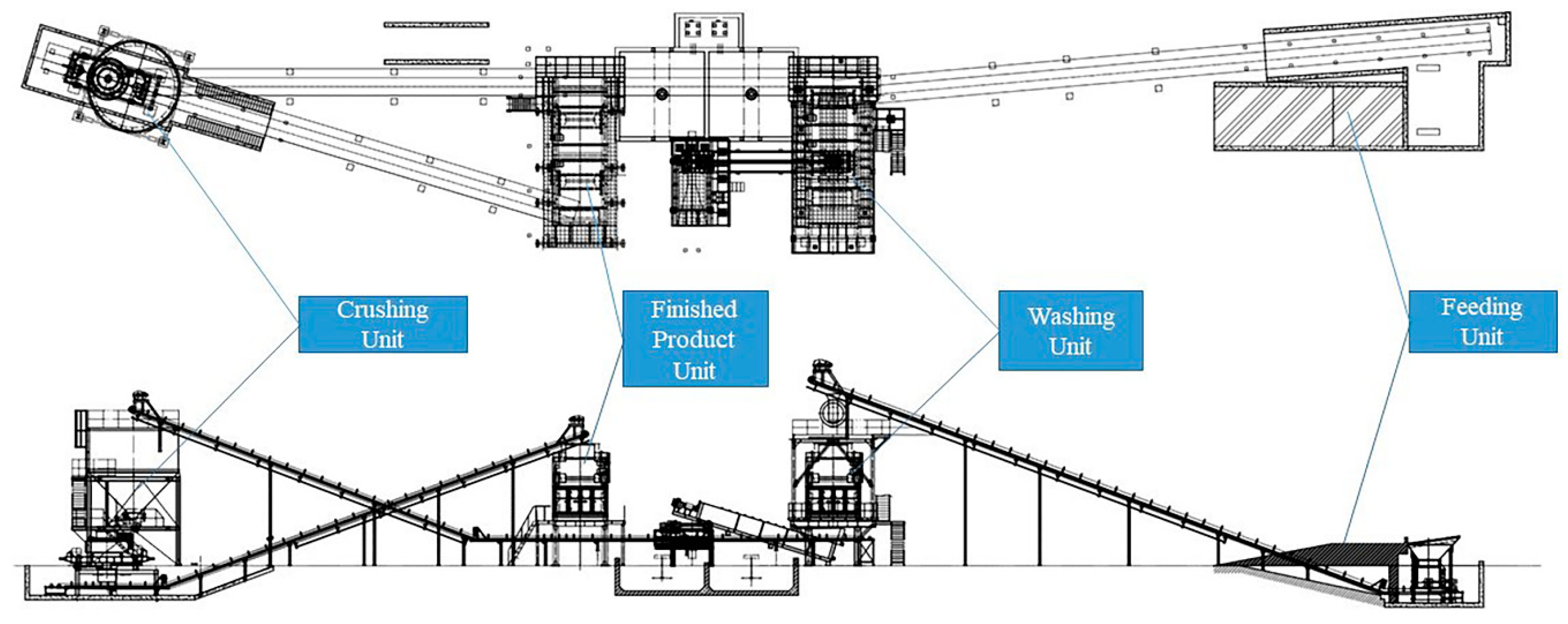 Buildings 13 02816 g004