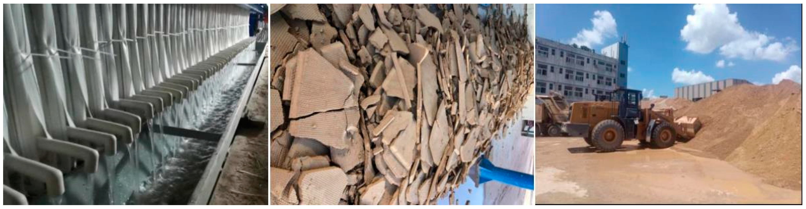 Buildings 13 02816 g006