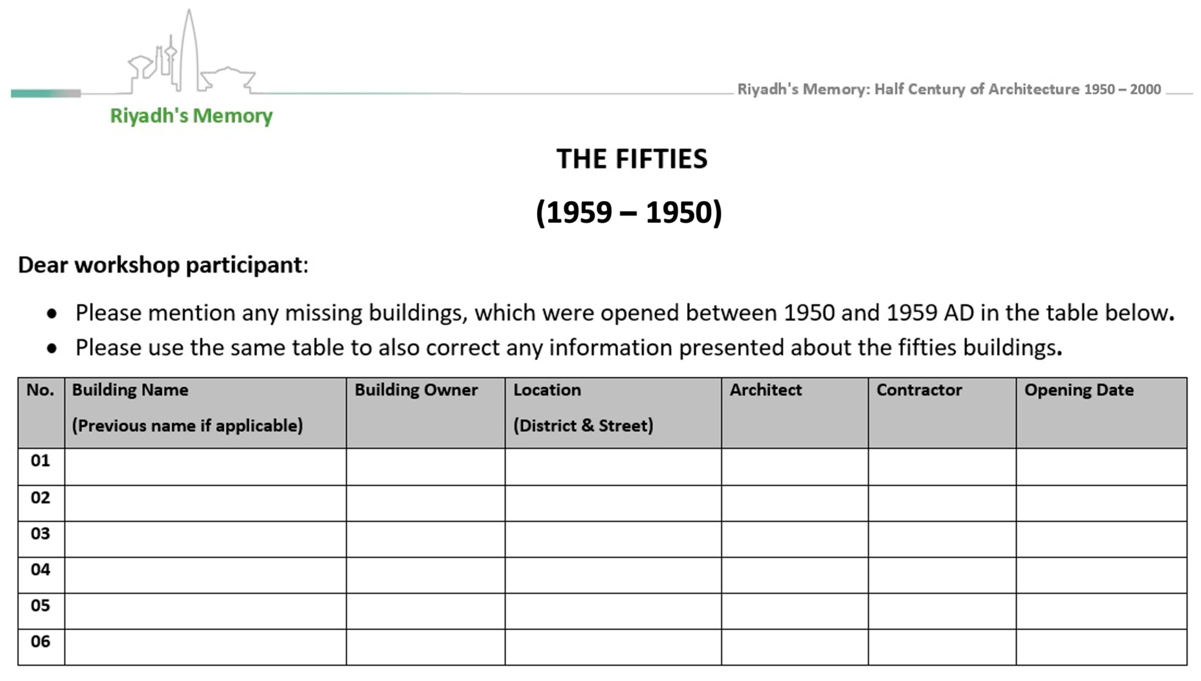 Buildings 13 02818 g006