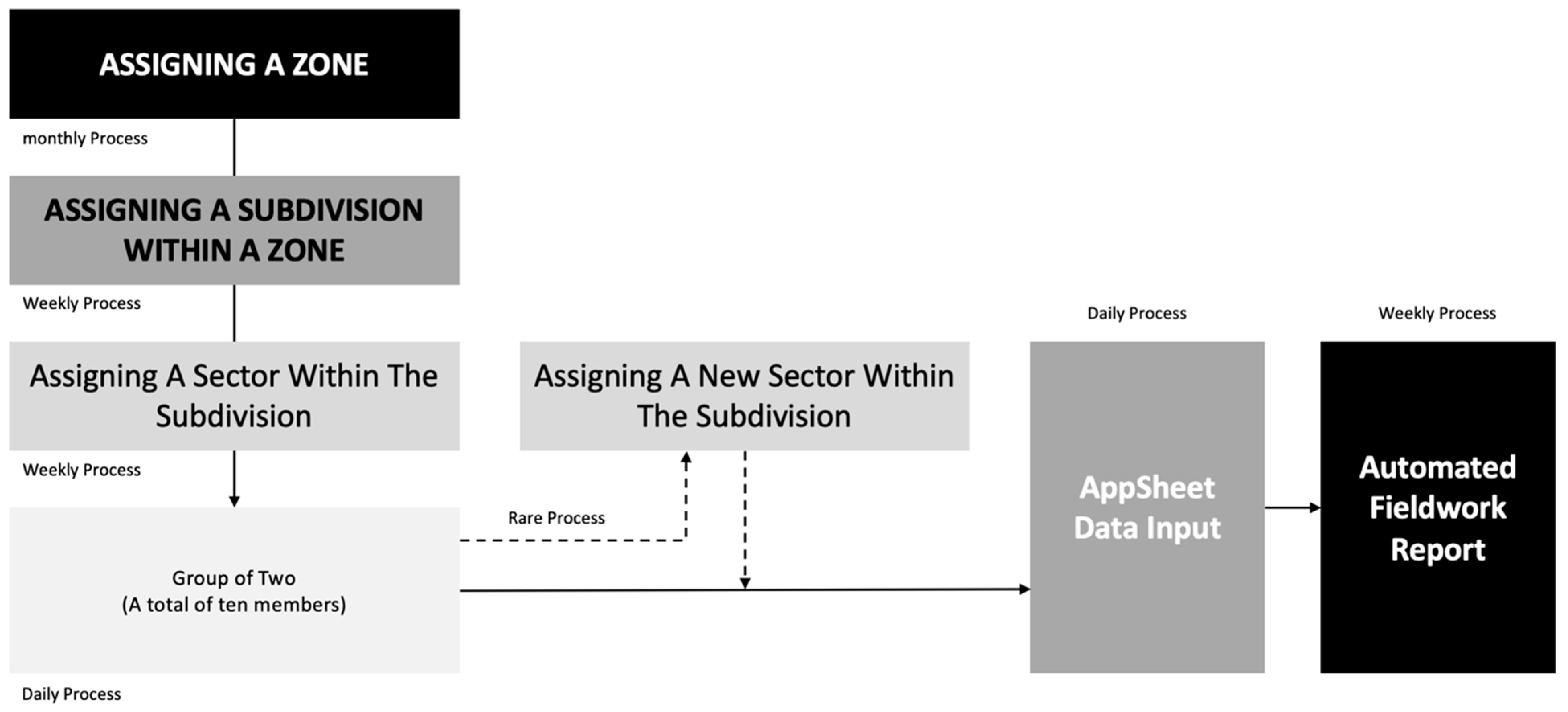 Buildings 13 02818 g009