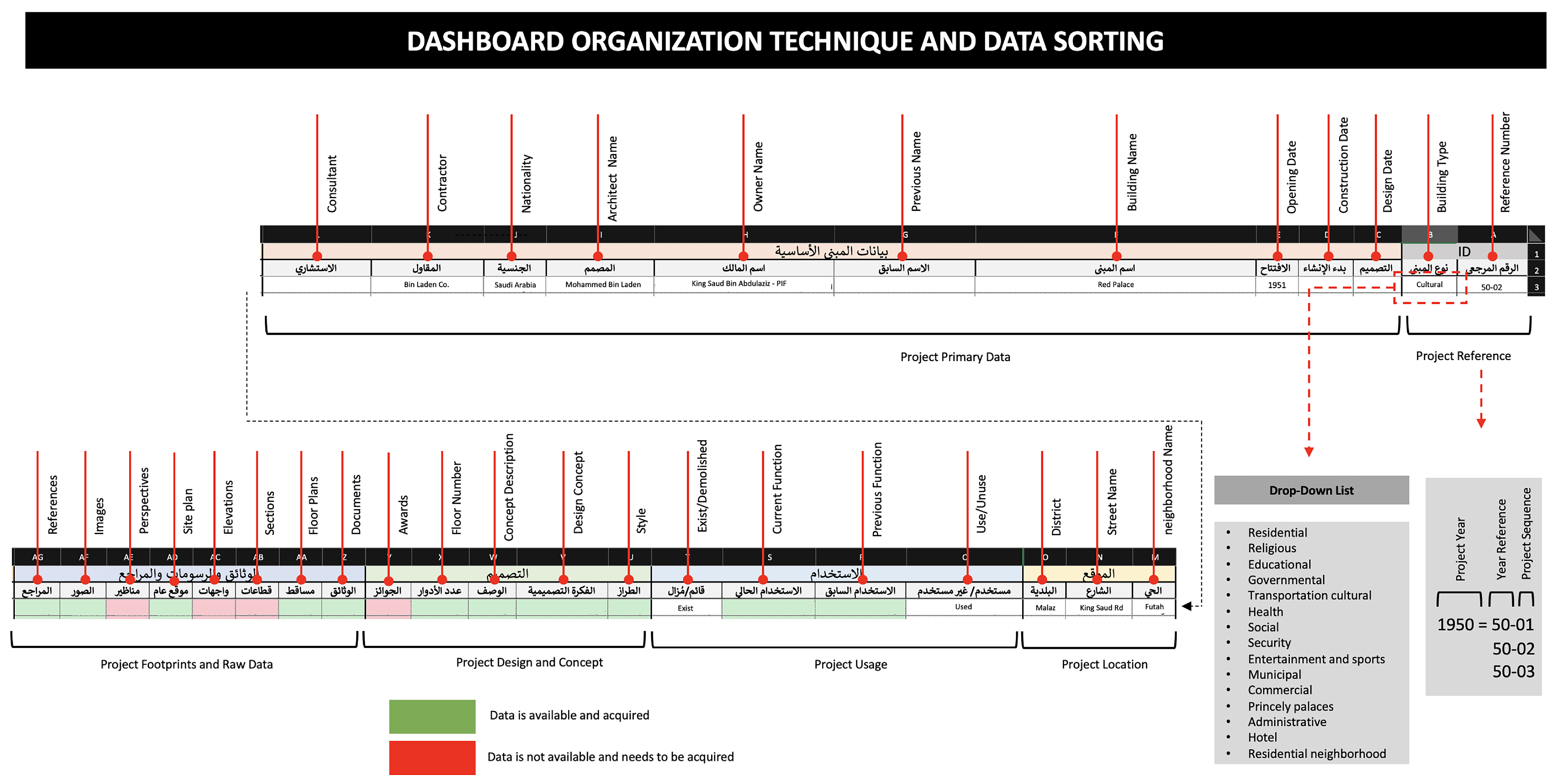 Buildings 13 02818 g011