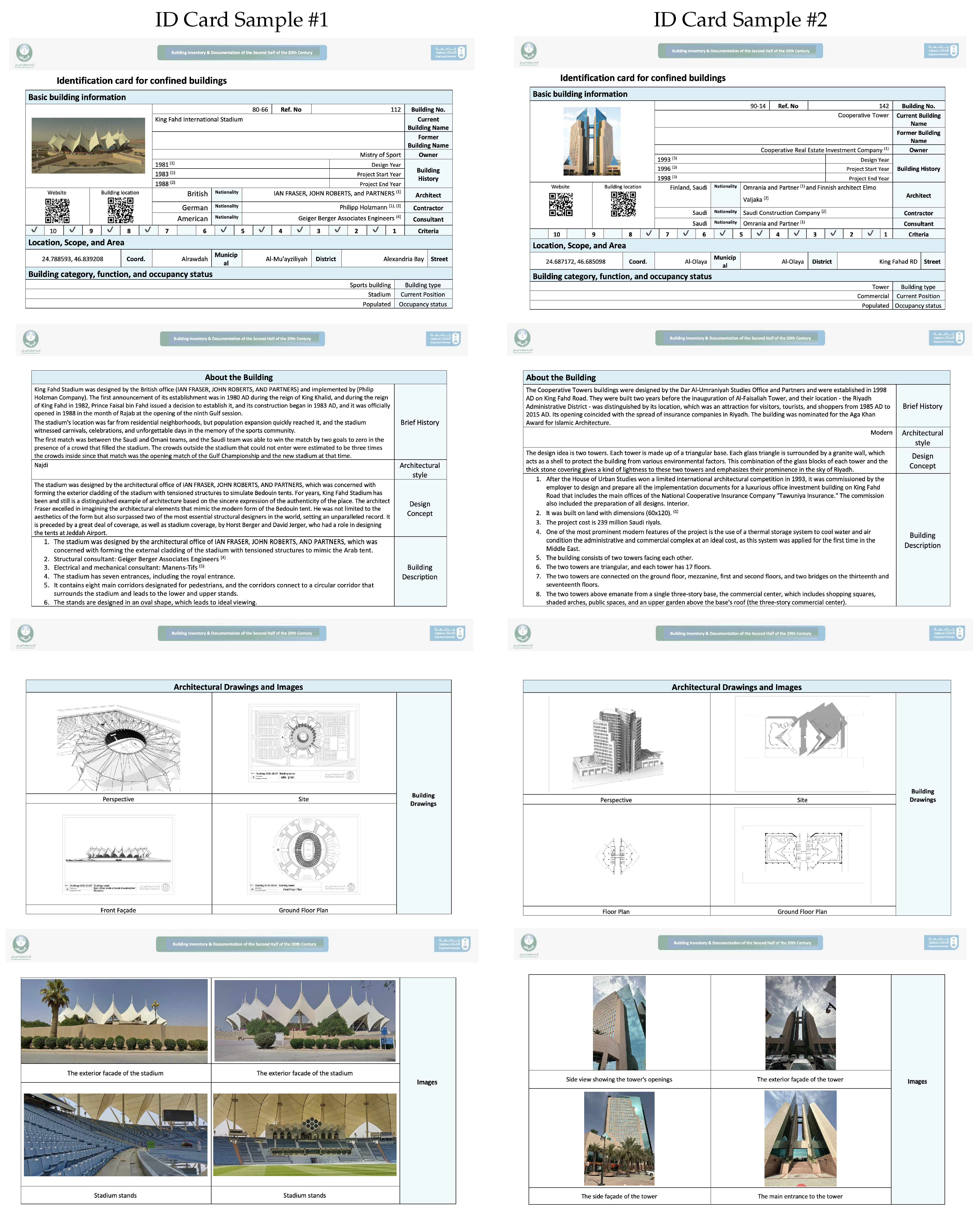 Buildings 13 02818 g012