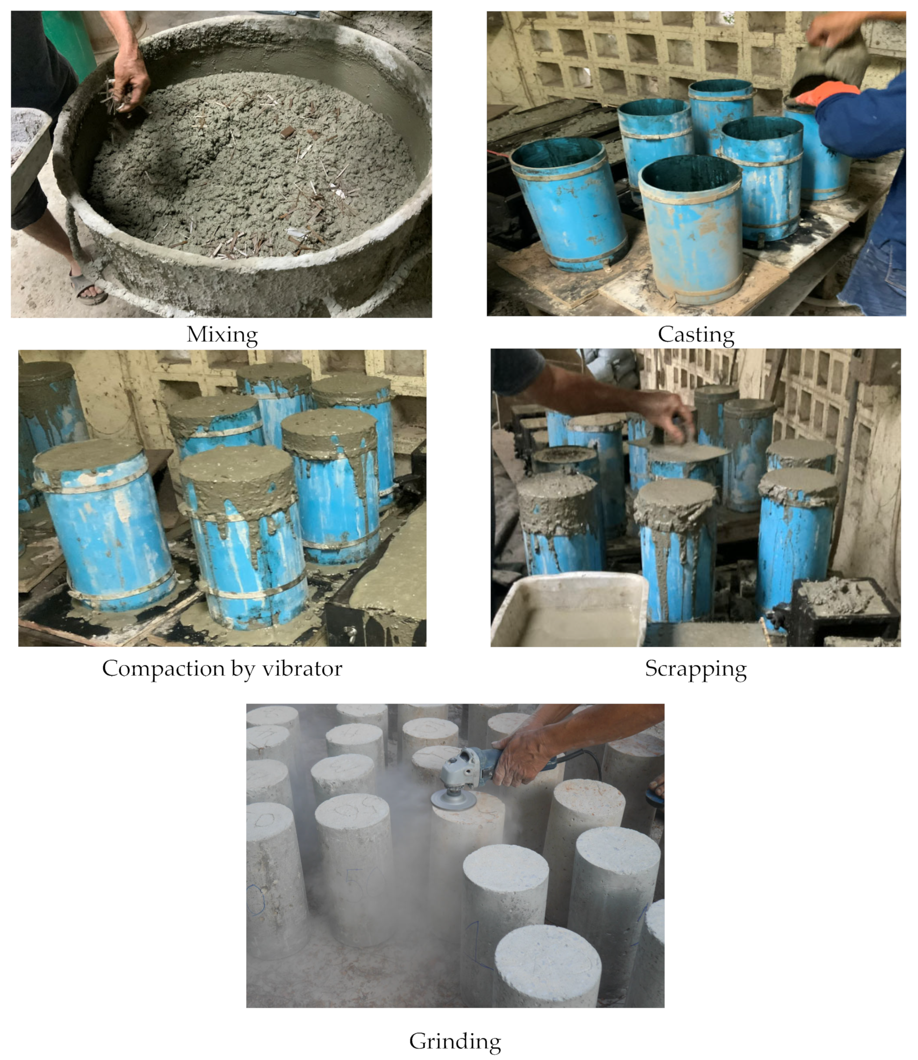 Buildings 13 02820 g004