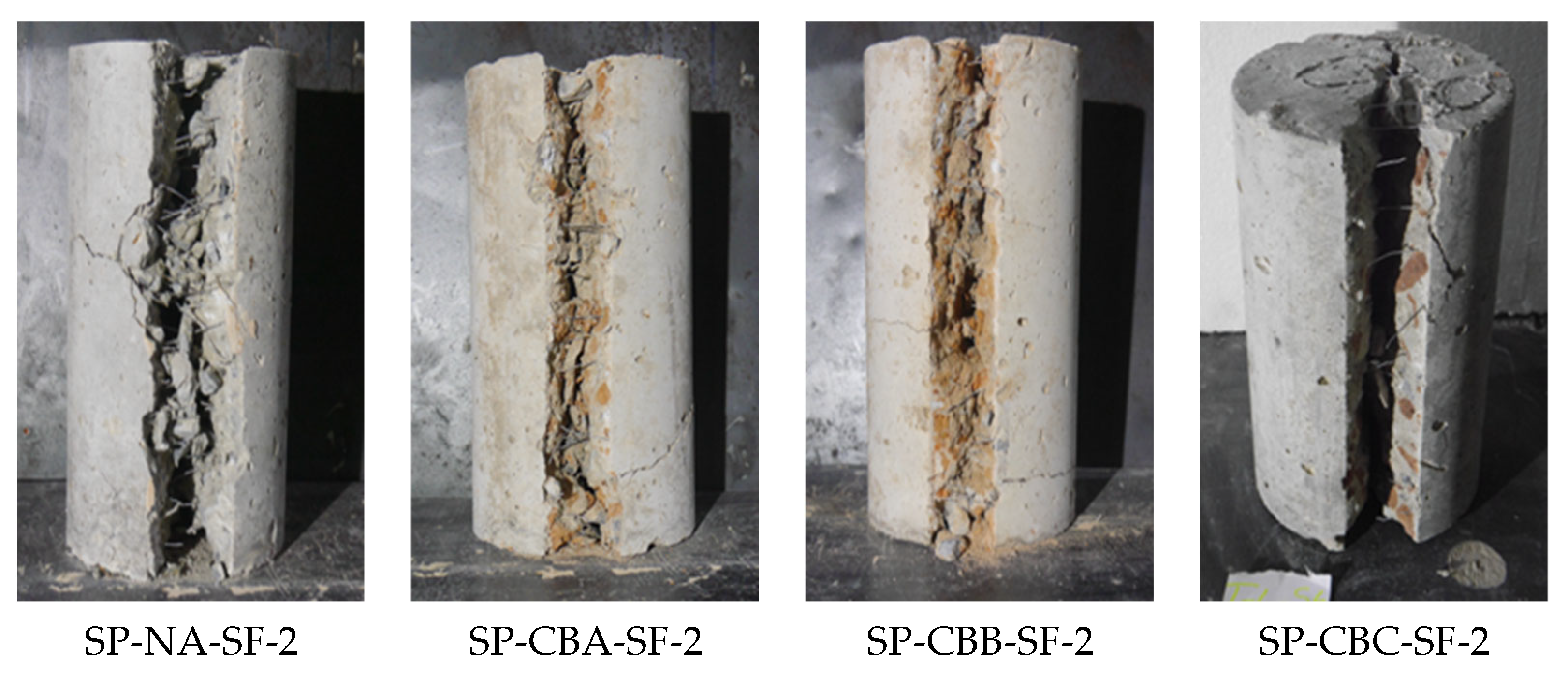 Buildings 13 02820 g008