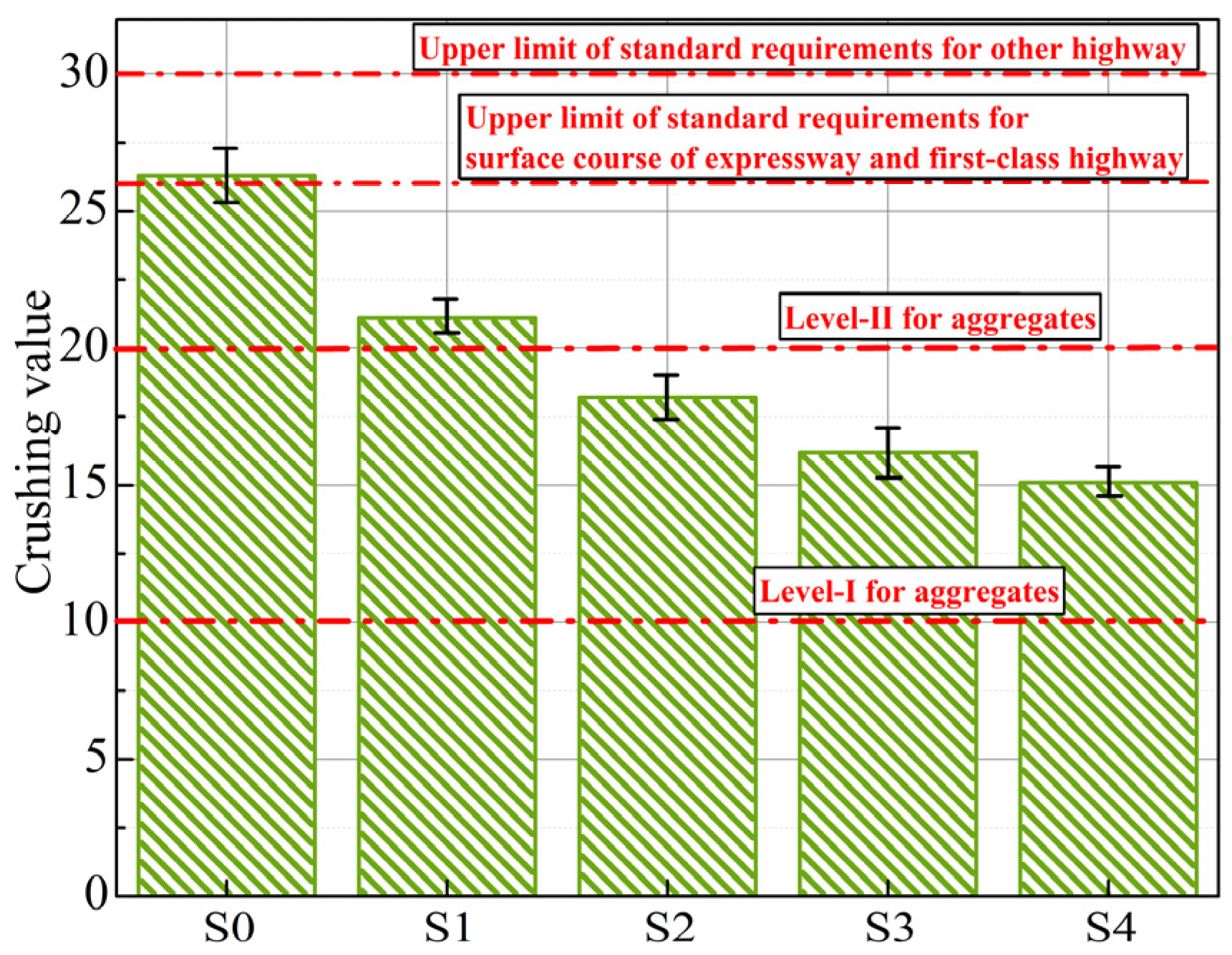 Buildings 13 02823 g011