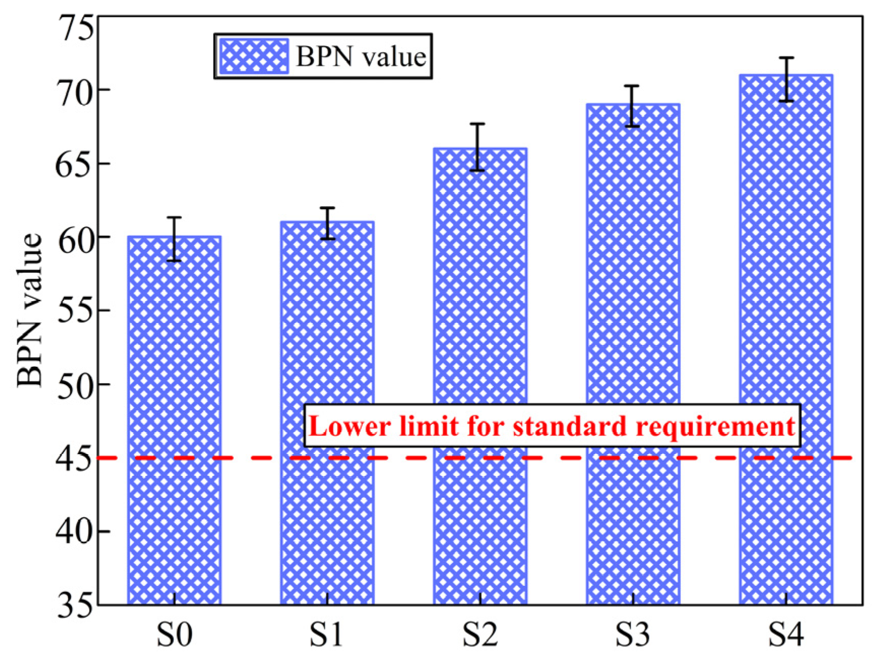 Buildings 13 02823 g014