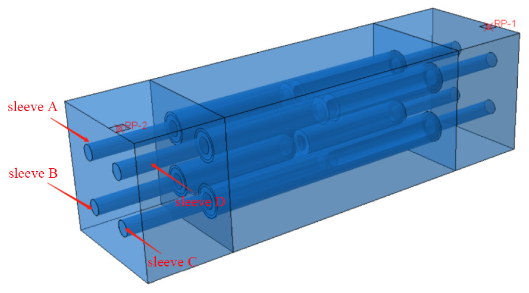 Buildings 13 02824 g003