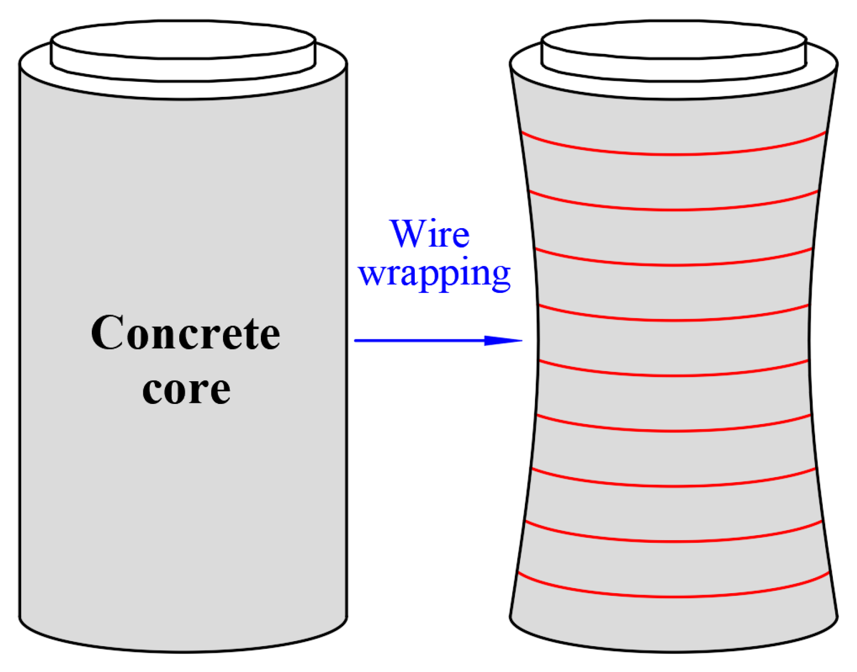 Buildings 13 02825 g005