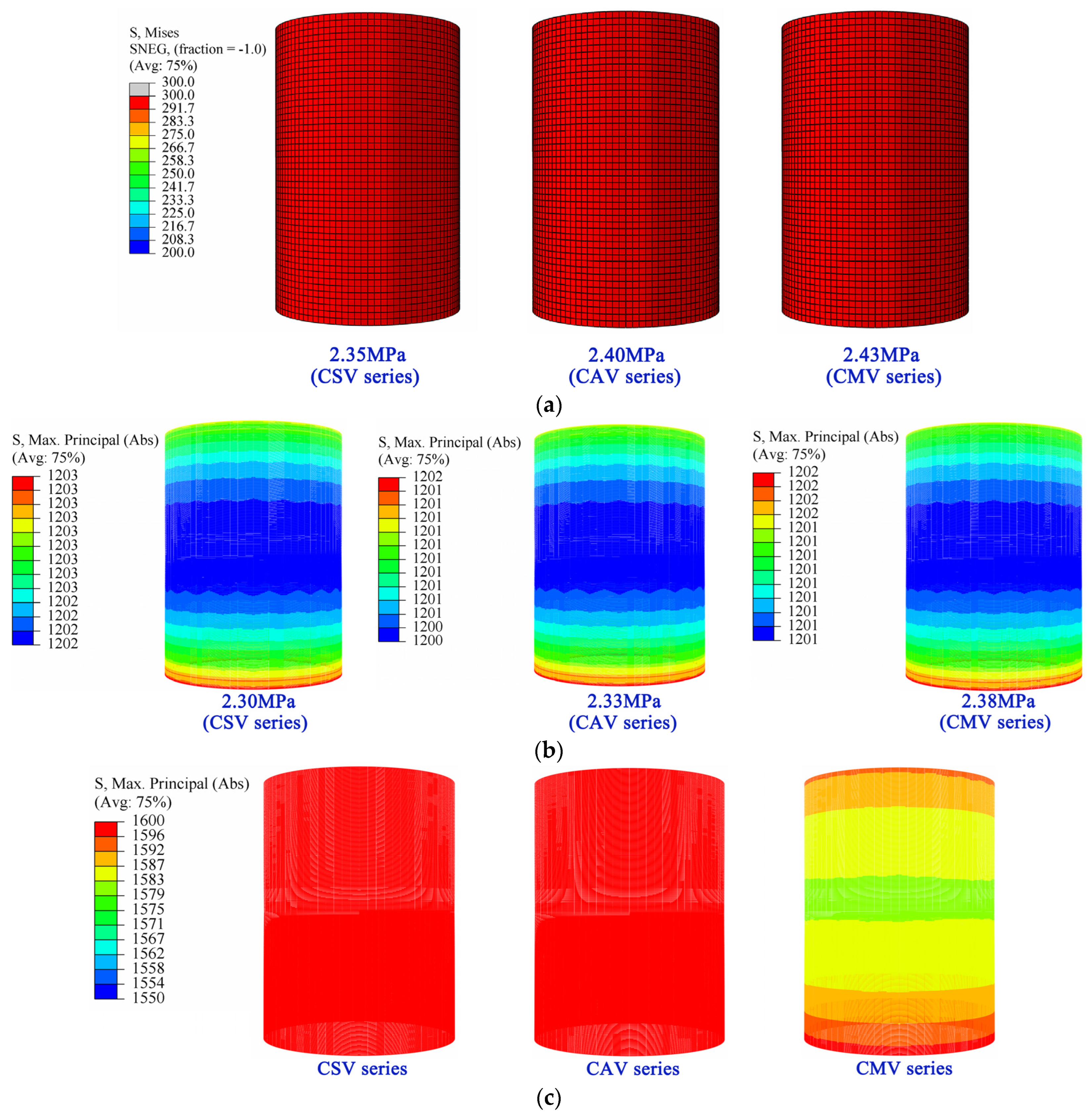 Buildings 13 02825 g019
