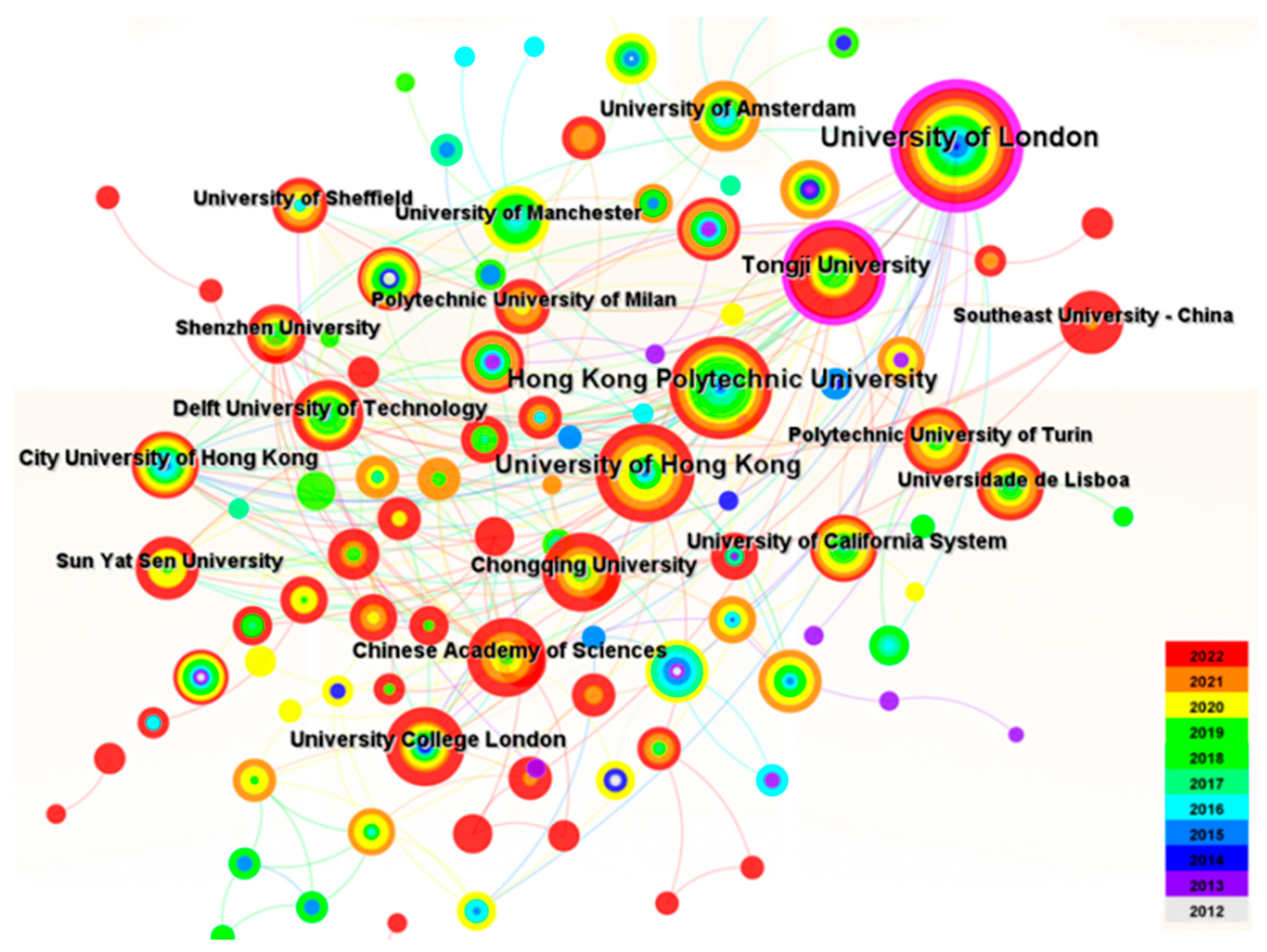 Buildings 13 02826 g004