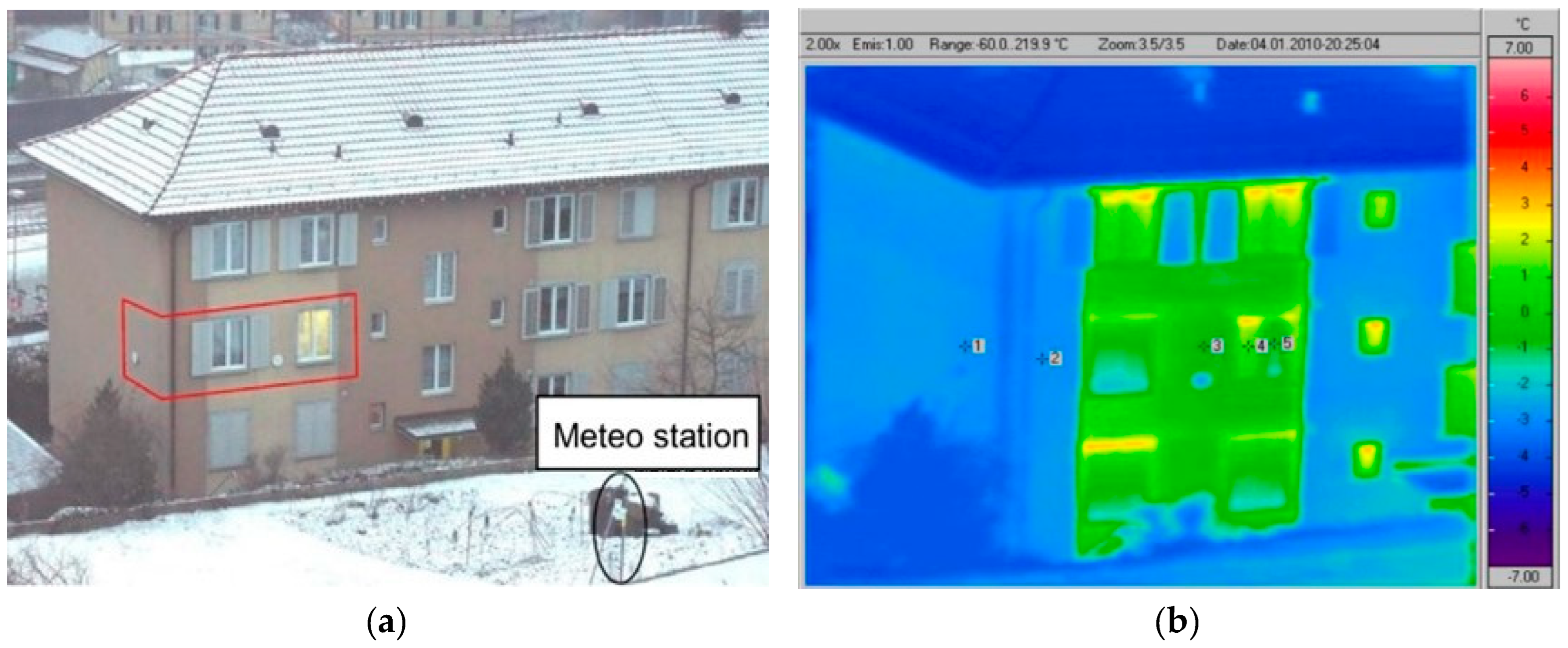 Buildings 13 02829 g001