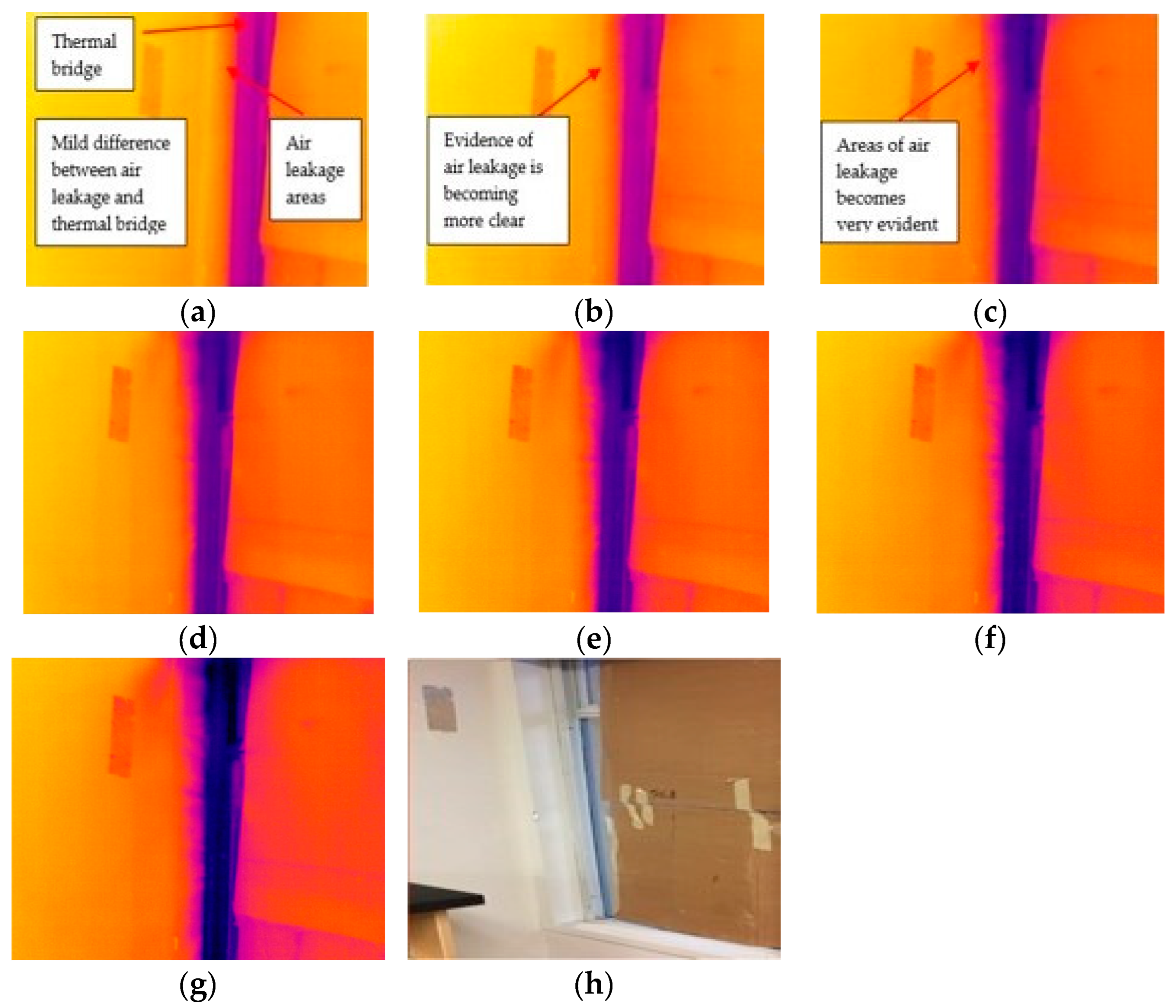Buildings 13 02829 g007
