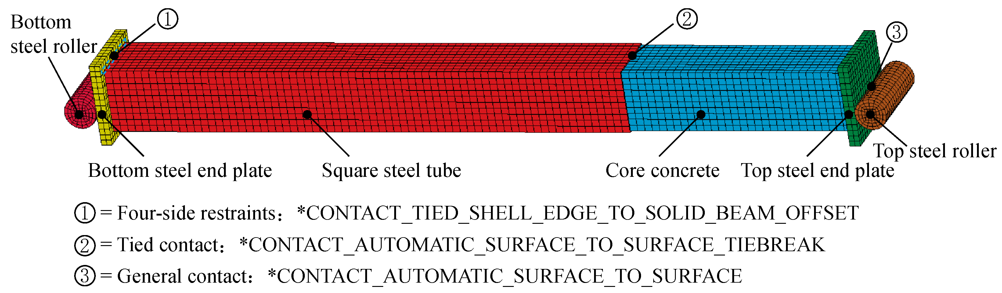 Buildings 13 02830 g002