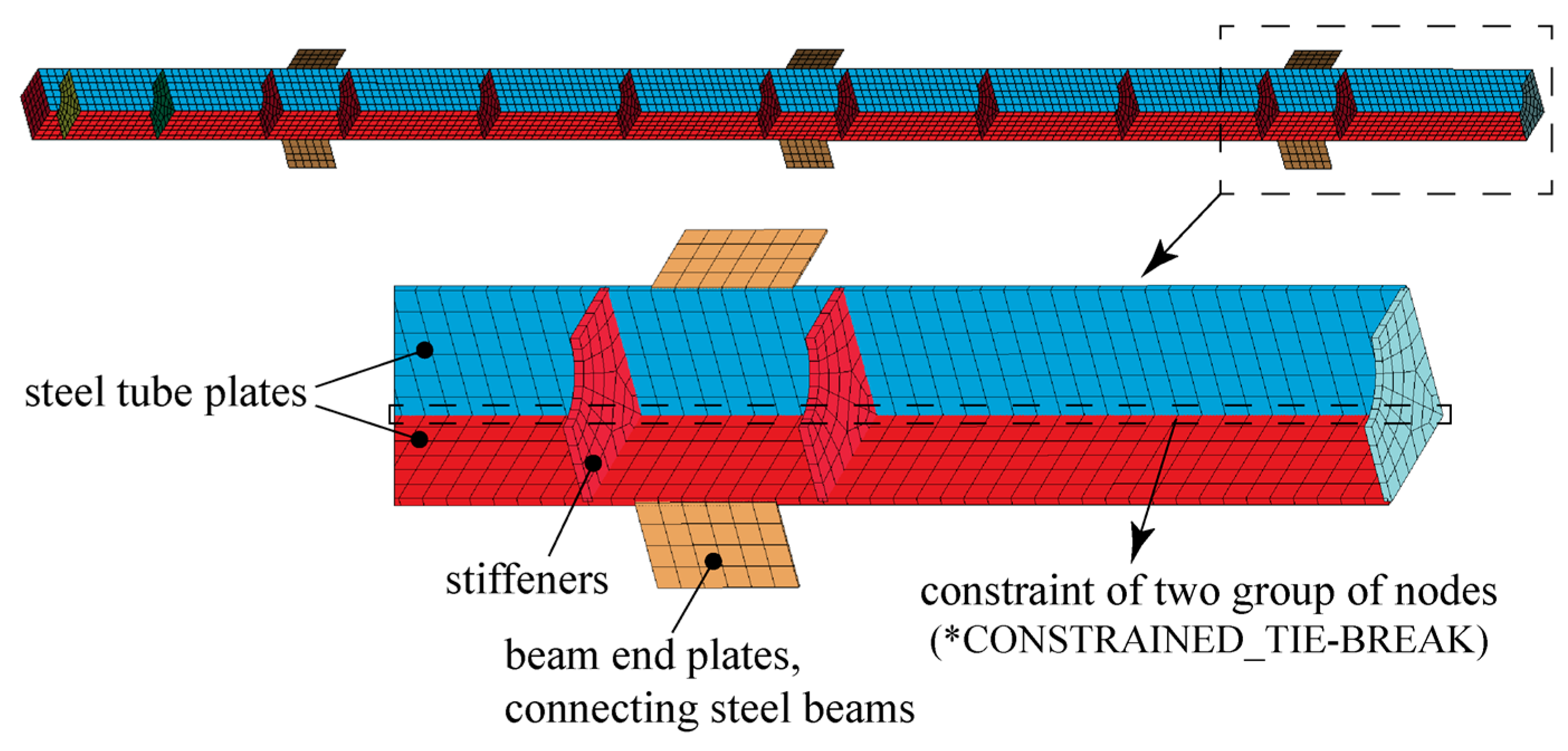 Buildings 13 02830 g005