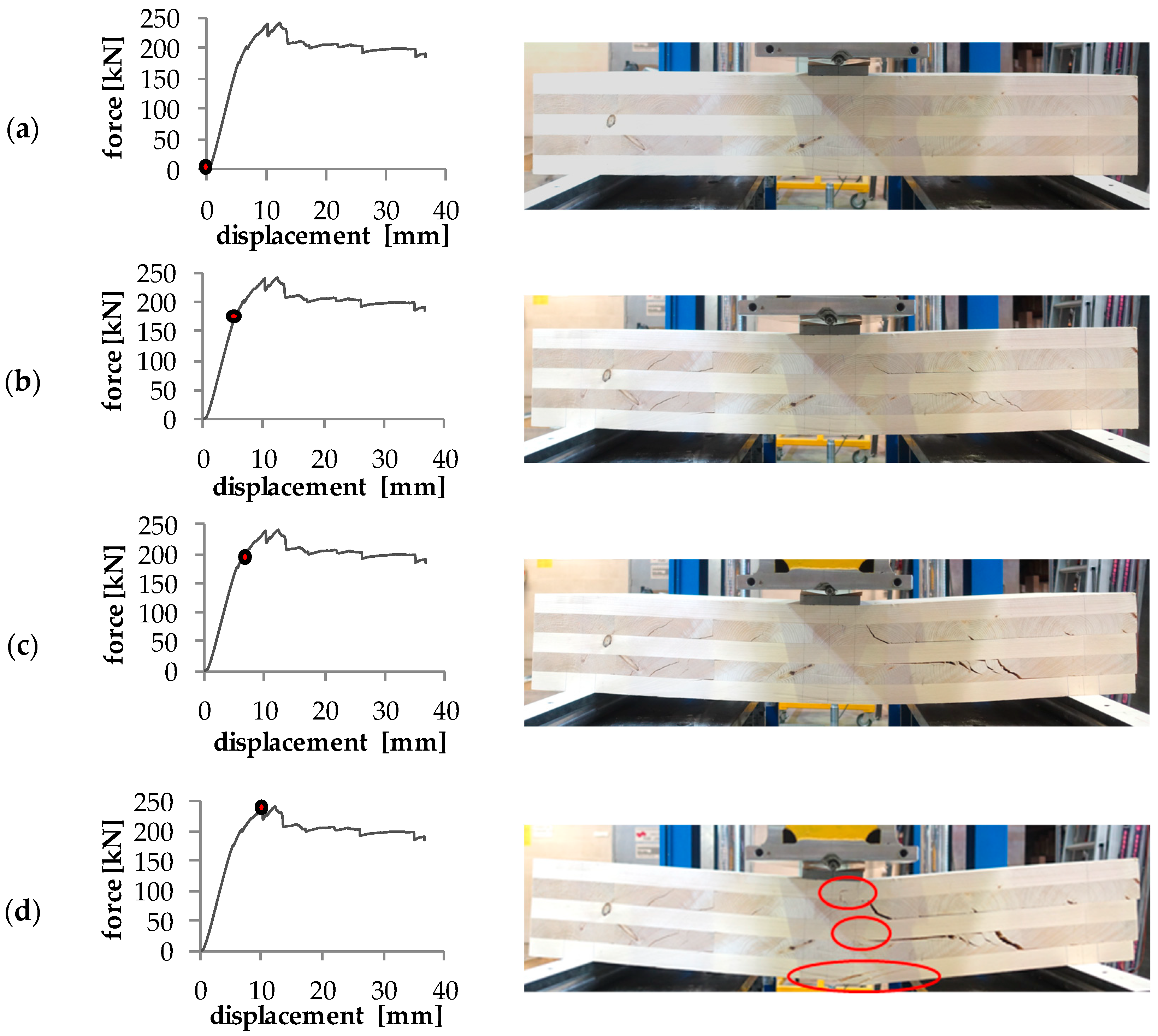 Buildings 13 02831 g002