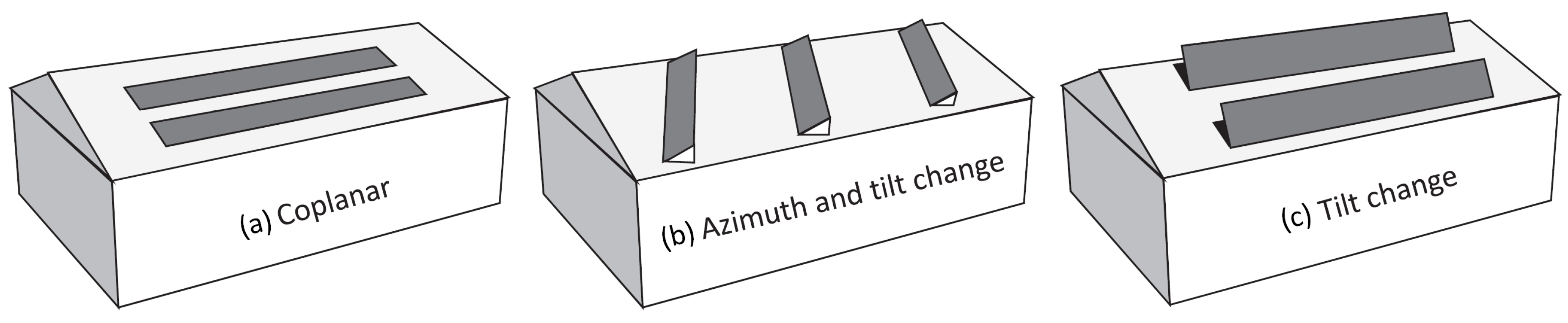 Buildings 13 02834 g001