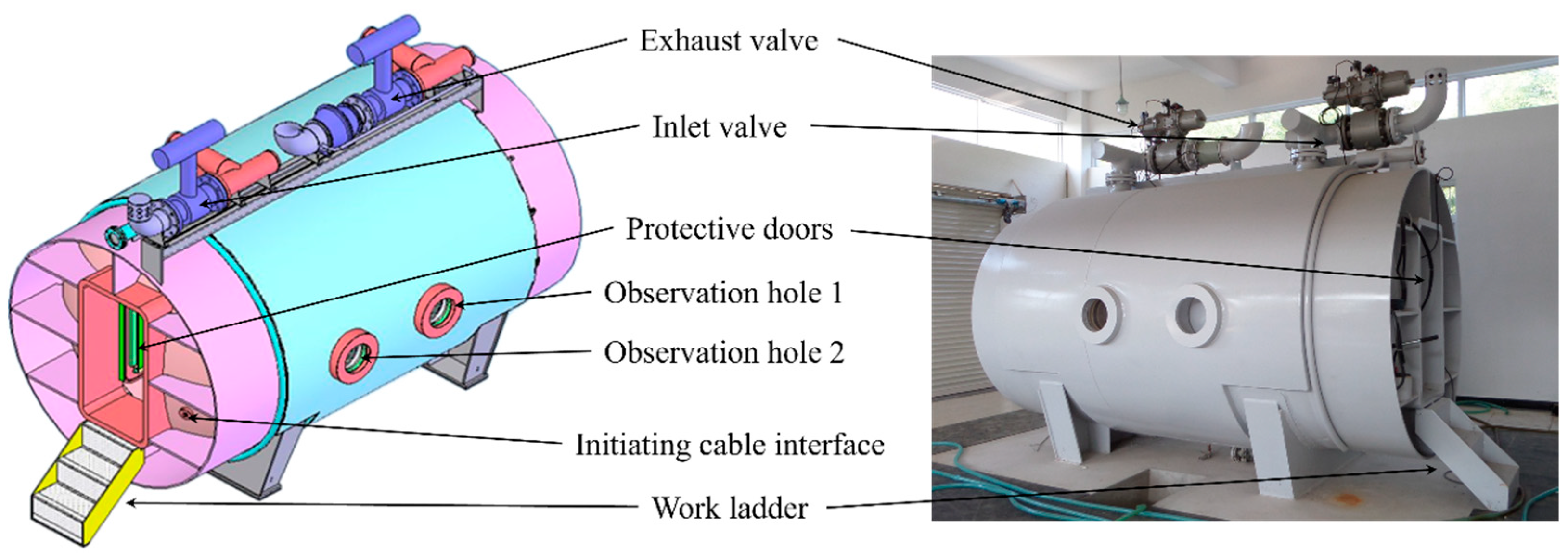 Buildings 13 02835 g002