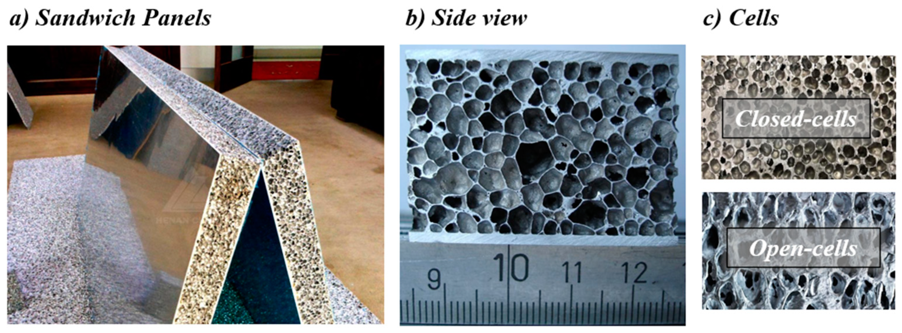 Buildings 13 02836 g001